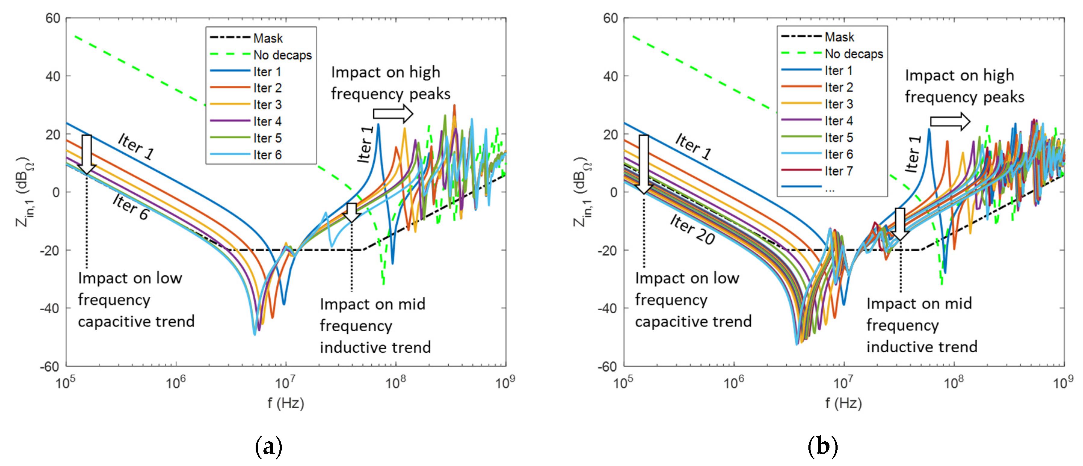 Electronics 08 01219 g008 Electronics 08 01219 g008