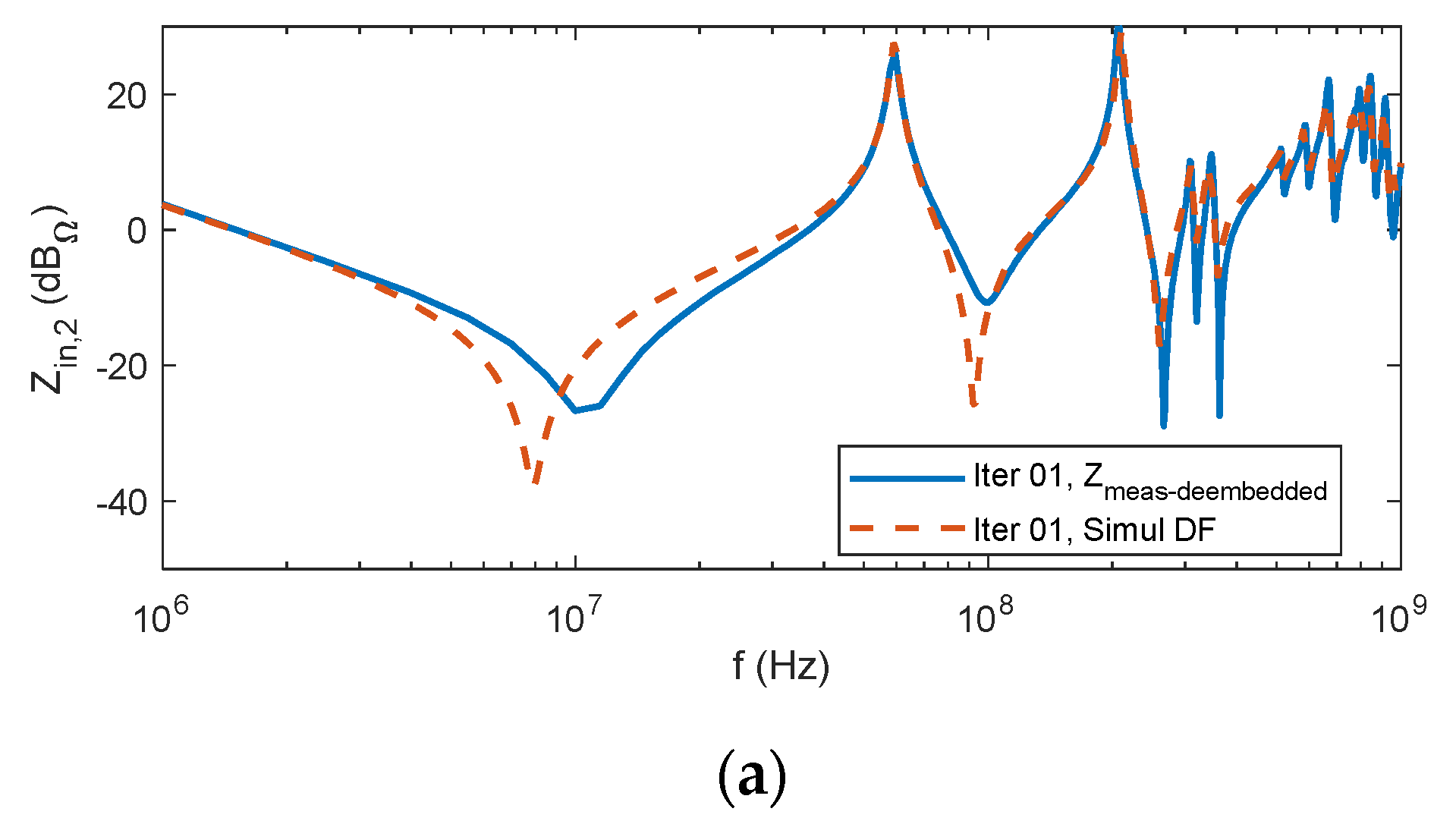 Electronics 08 01219 g013a Electronics 08 01219 g013a
