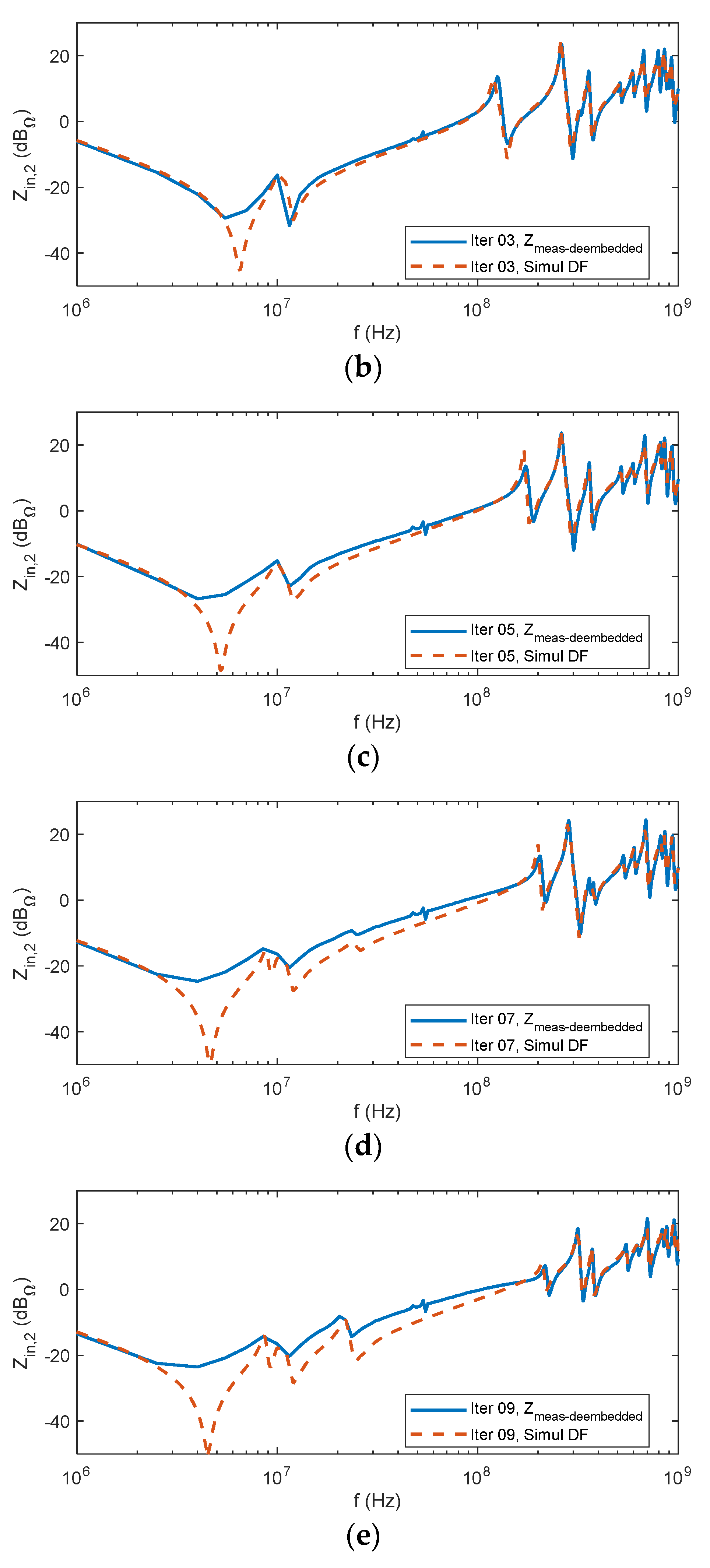 Electronics 08 01219 g013b Electronics 08 01219 g013b