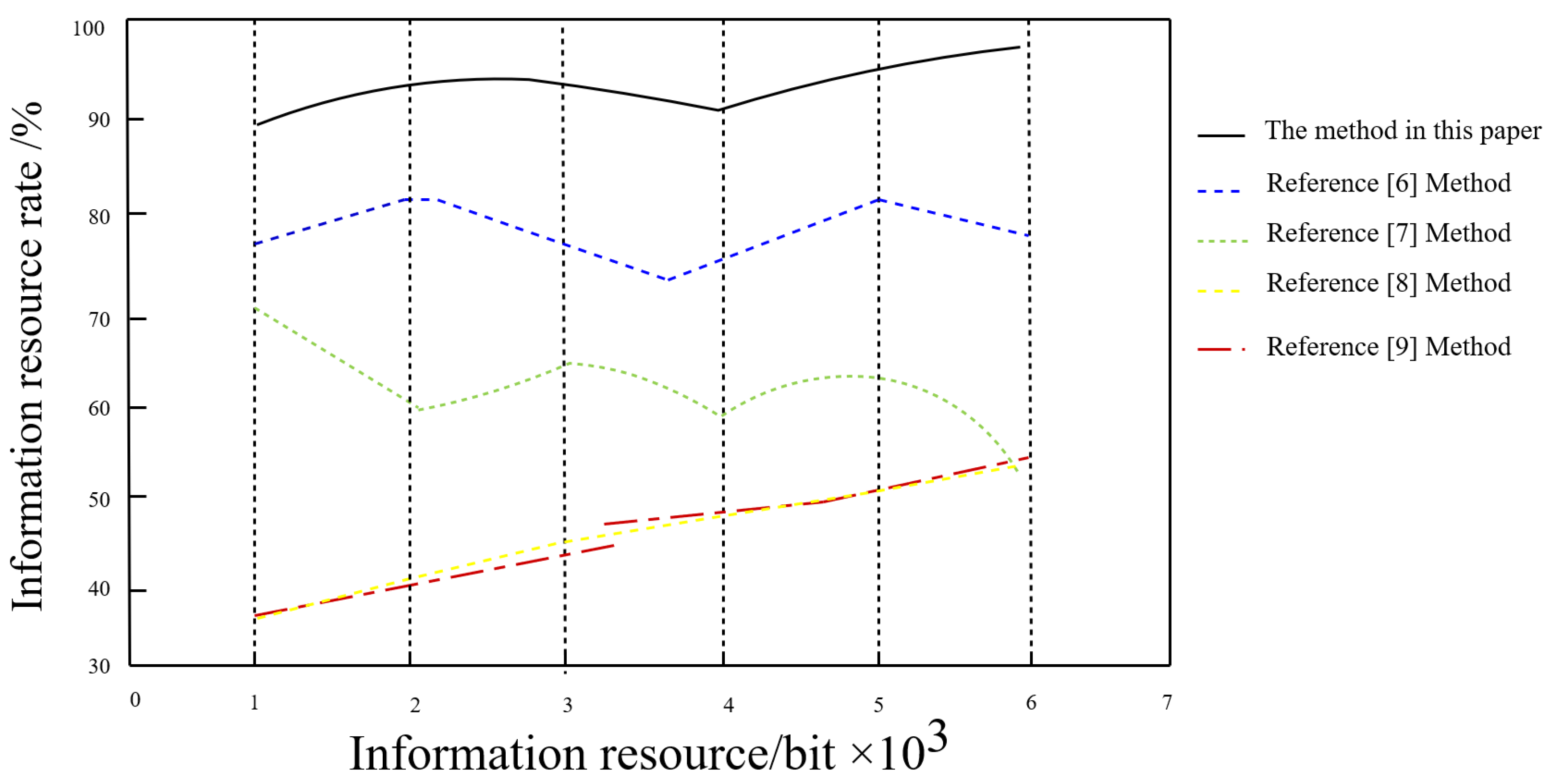 Electronics 08 01220 g004