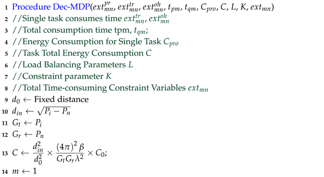 Electronics 08 01220 i001 Electronics 08 01220 i001