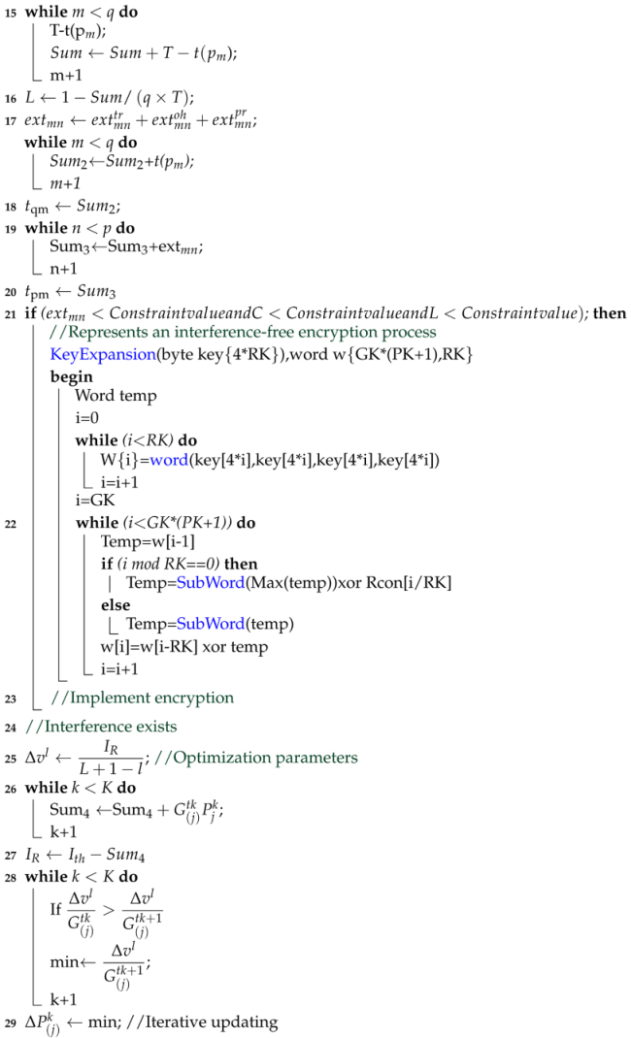 Electronics 08 01220 i002 Electronics 08 01220 i002