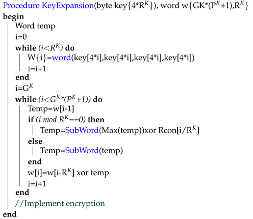 Electronics 08 01220 i003 Electronics 08 01220 i003