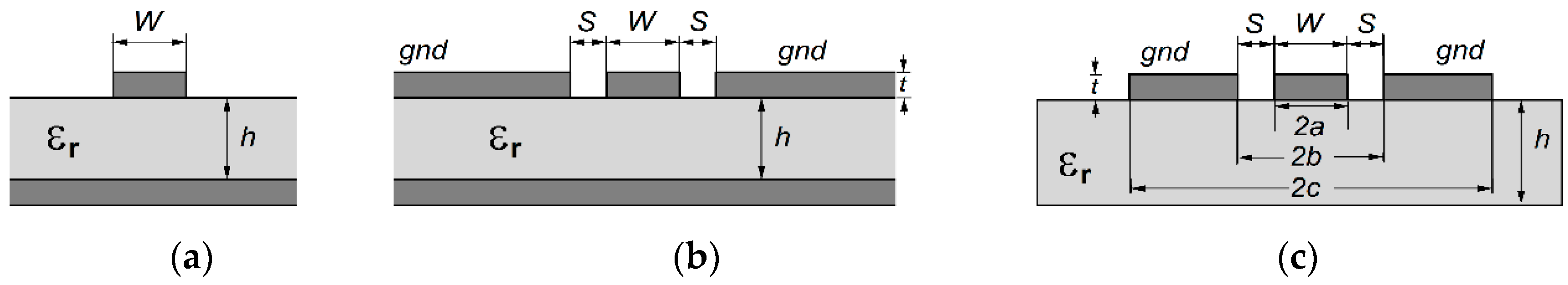 Electronics 08 01222 g004 Electronics 08 01222 g004