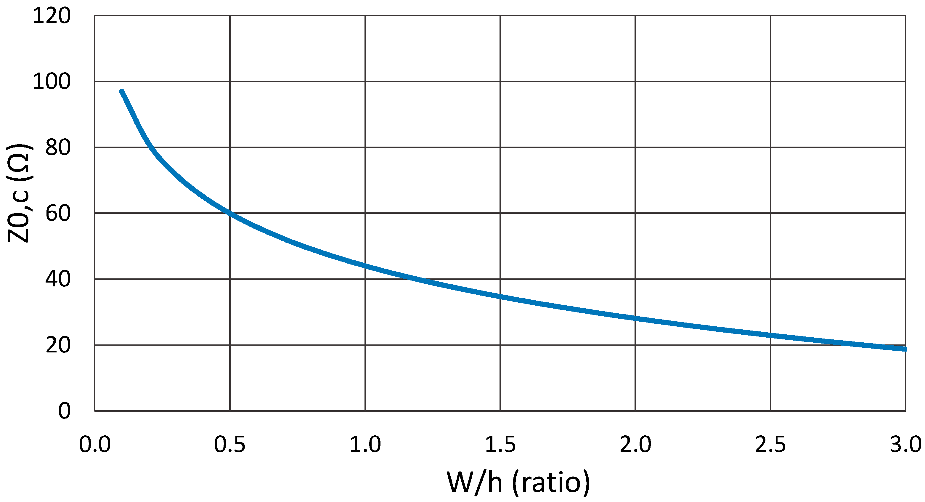 Electronics 08 01222 g005 Electronics 08 01222 g005