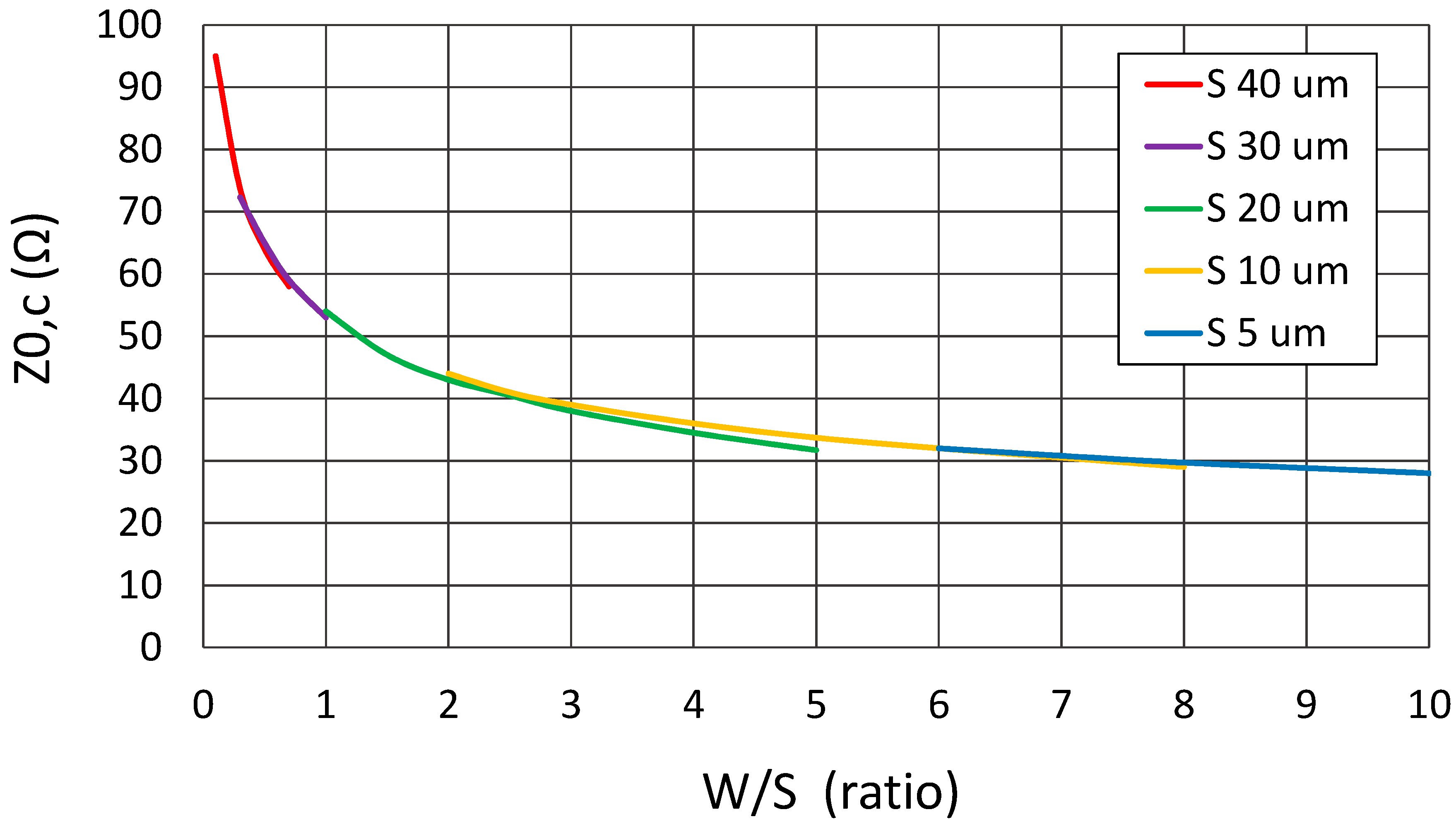 Electronics 08 01222 g006 Electronics 08 01222 g006