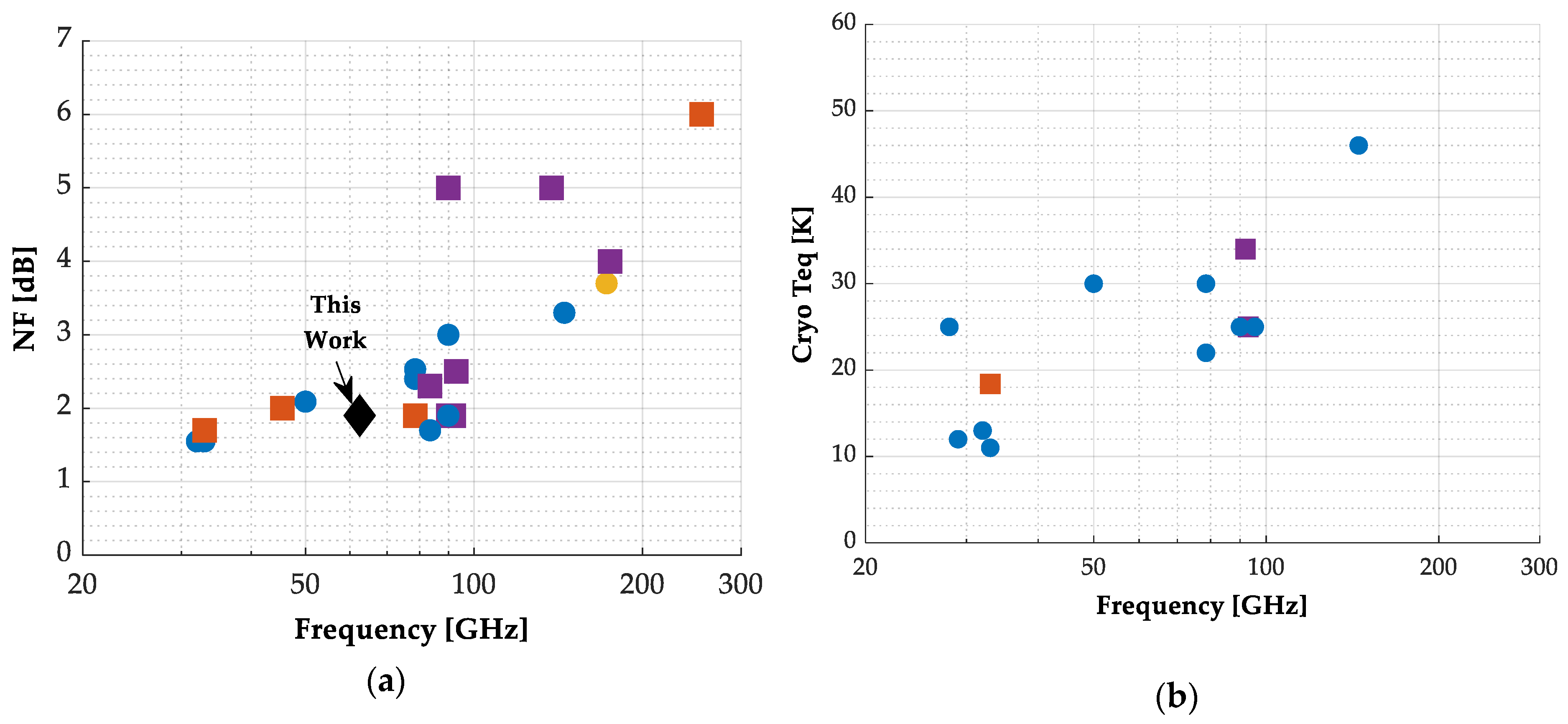 Electronics 08 01222 g011 Electronics 08 01222 g011