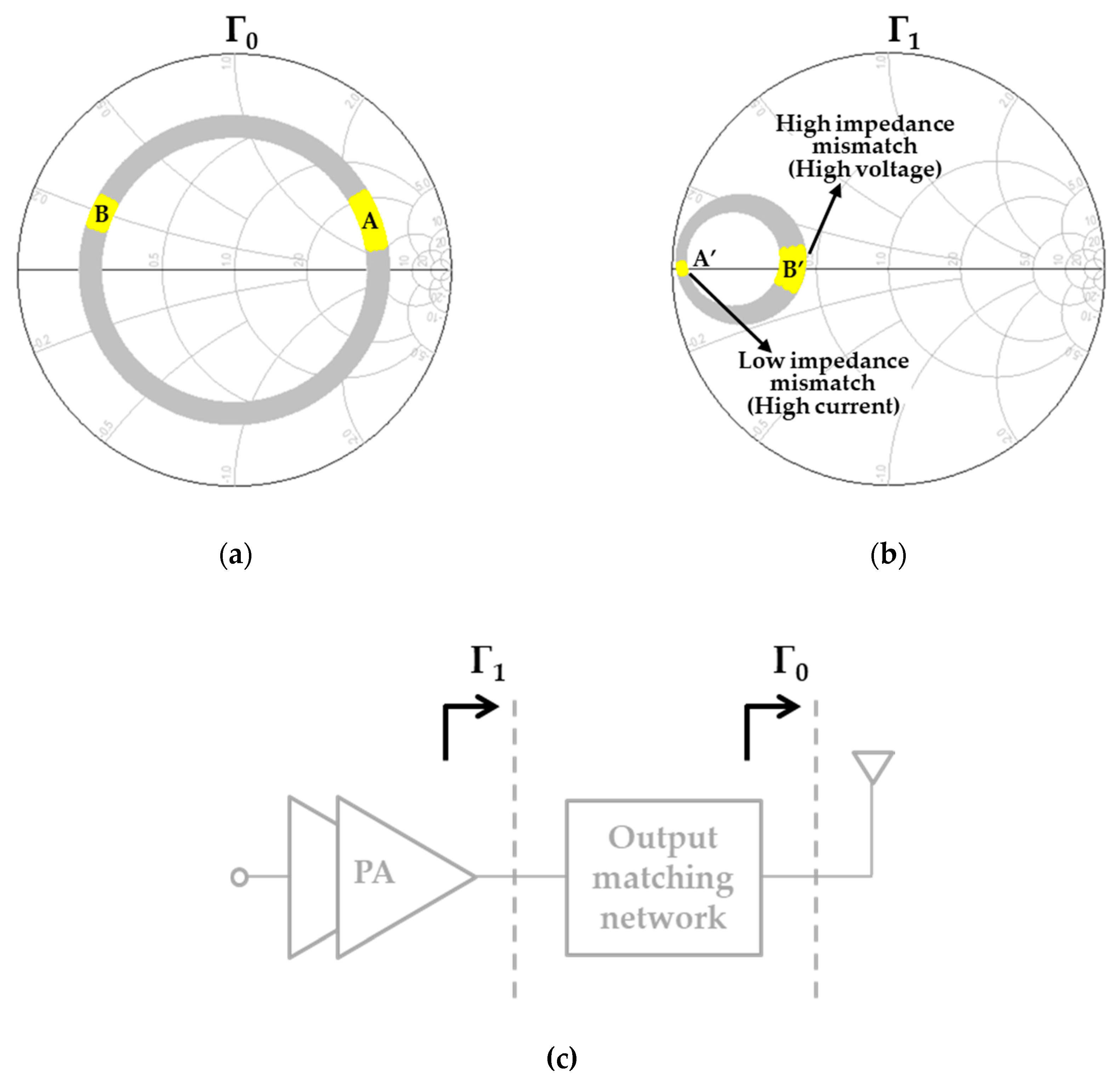 Electronics 08 01226 g001