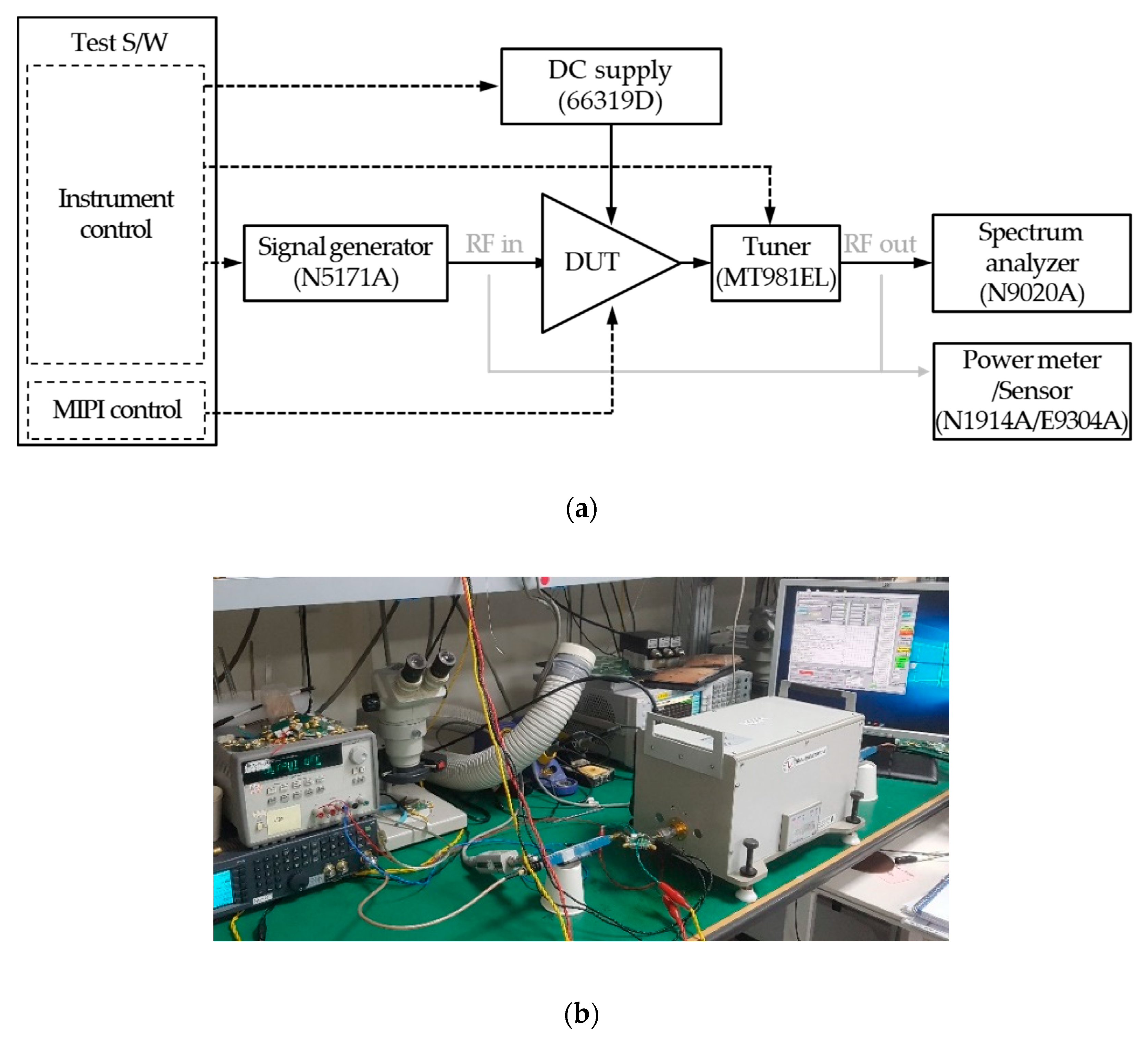 Electronics 08 01226 g009