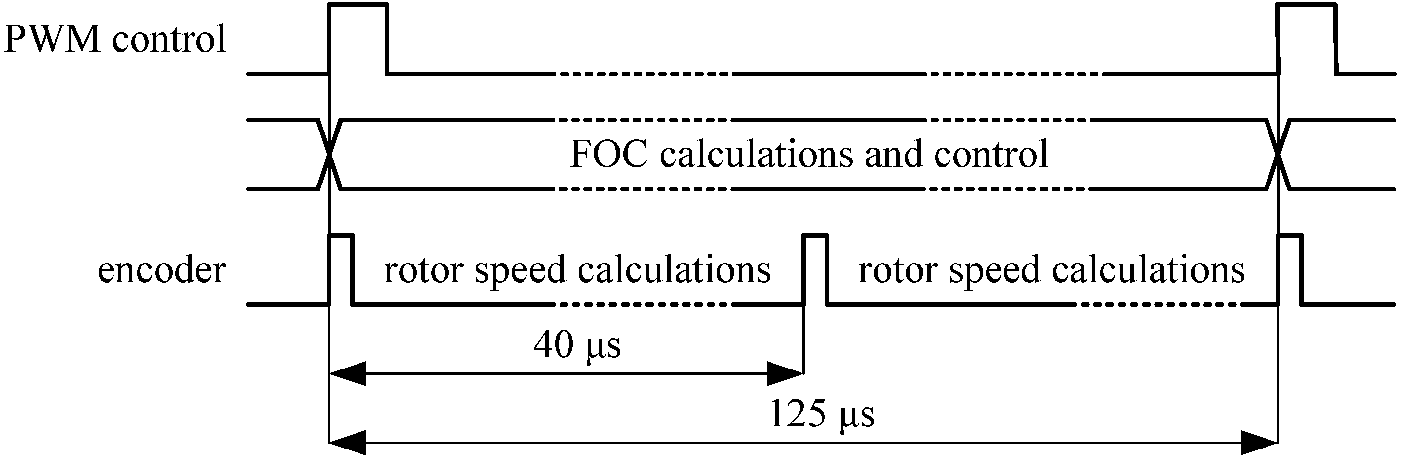 Electronics 08 01229 g004