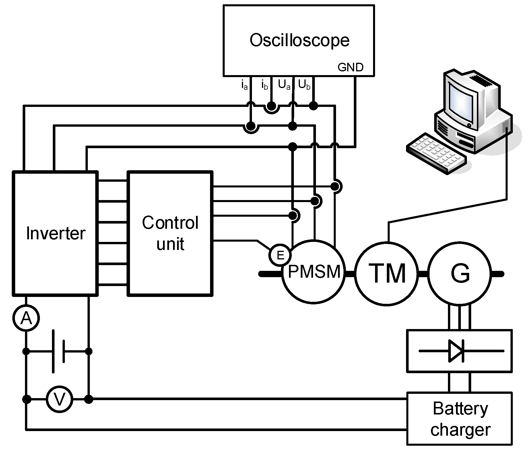 Electronics 08 01229 g005