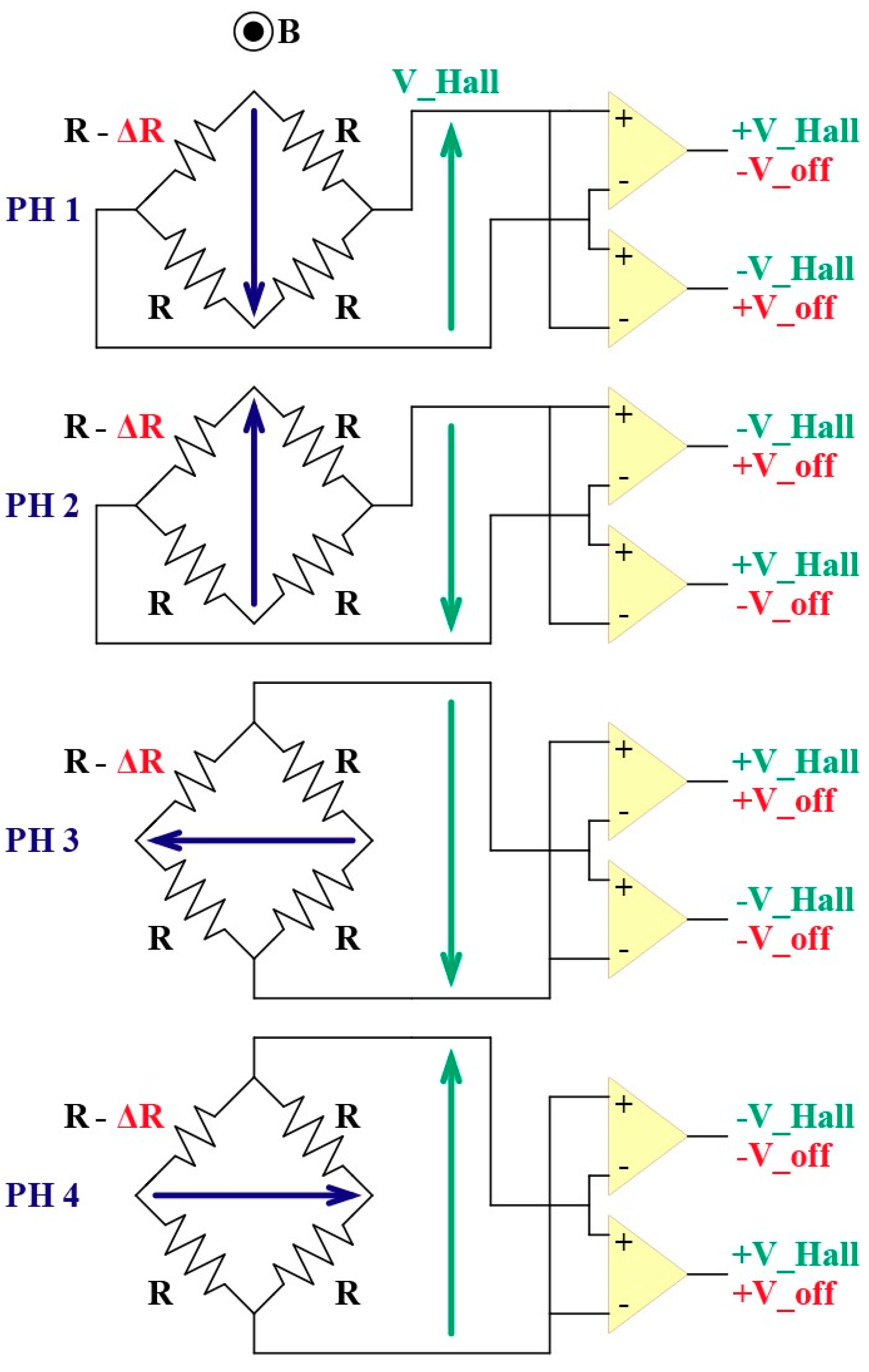 Electronics 08 01230 g004 Electronics 08 01230 g004