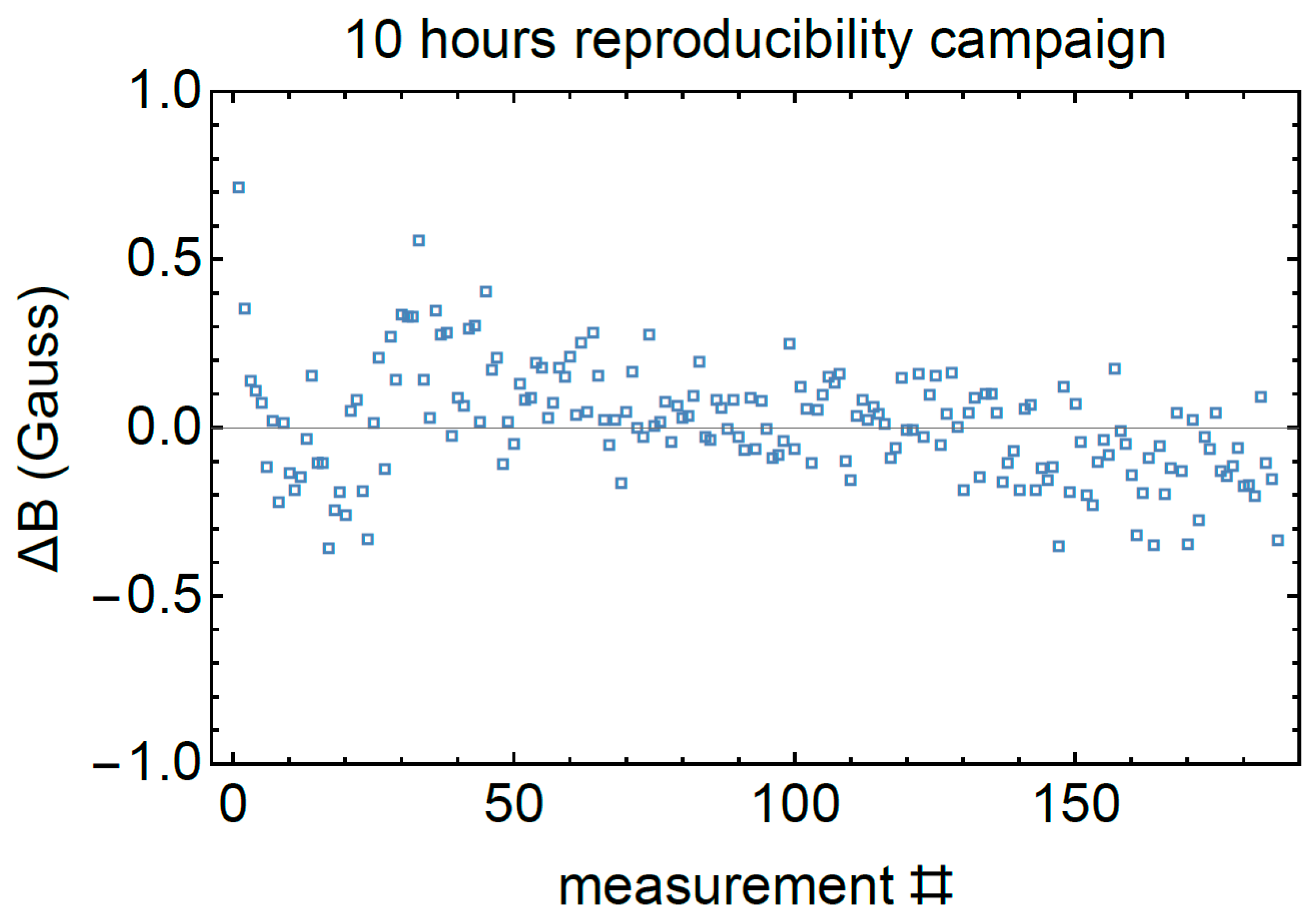 Electronics 08 01230 g009 Electronics 08 01230 g009