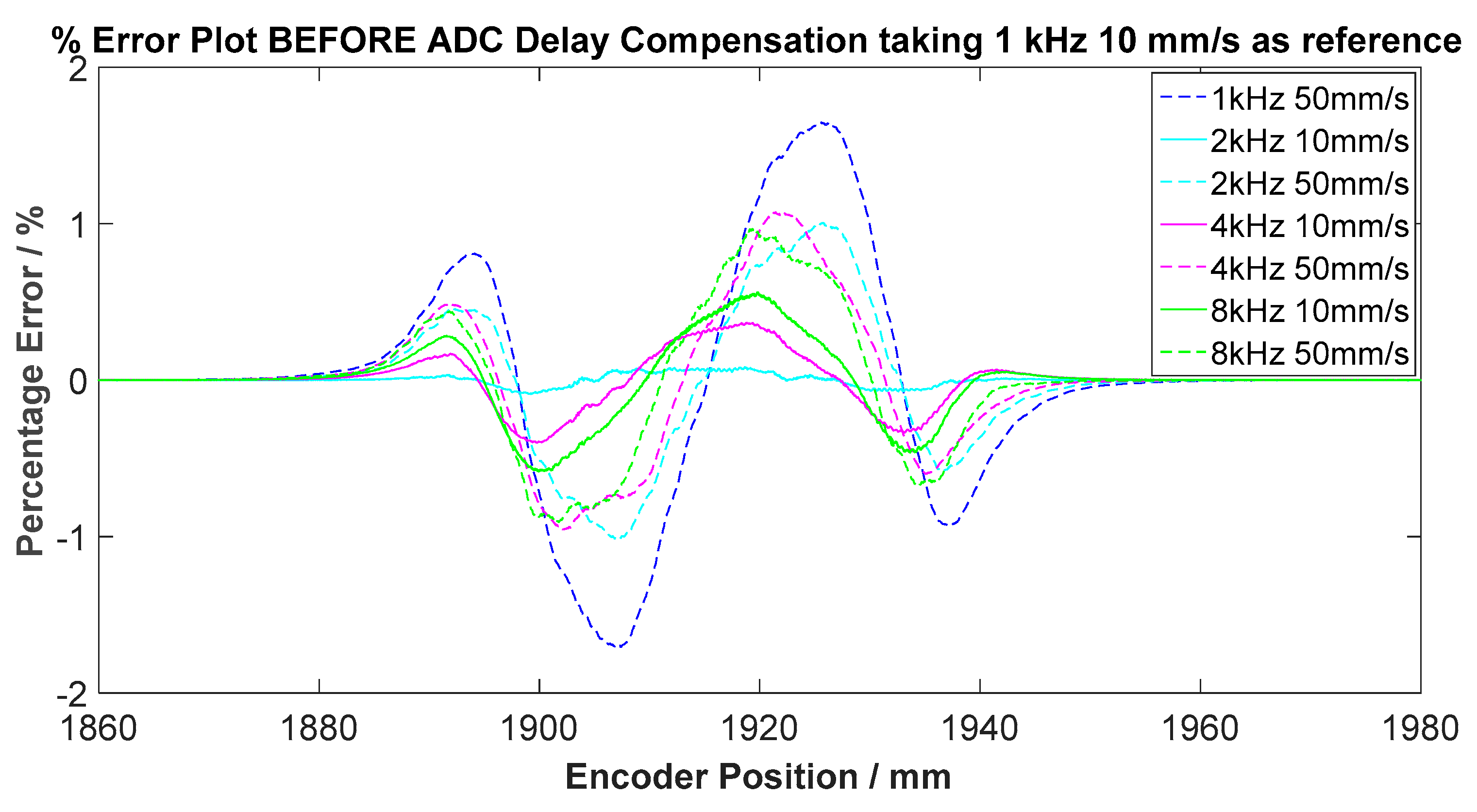 Electronics 08 01230 g011 Electronics 08 01230 g011