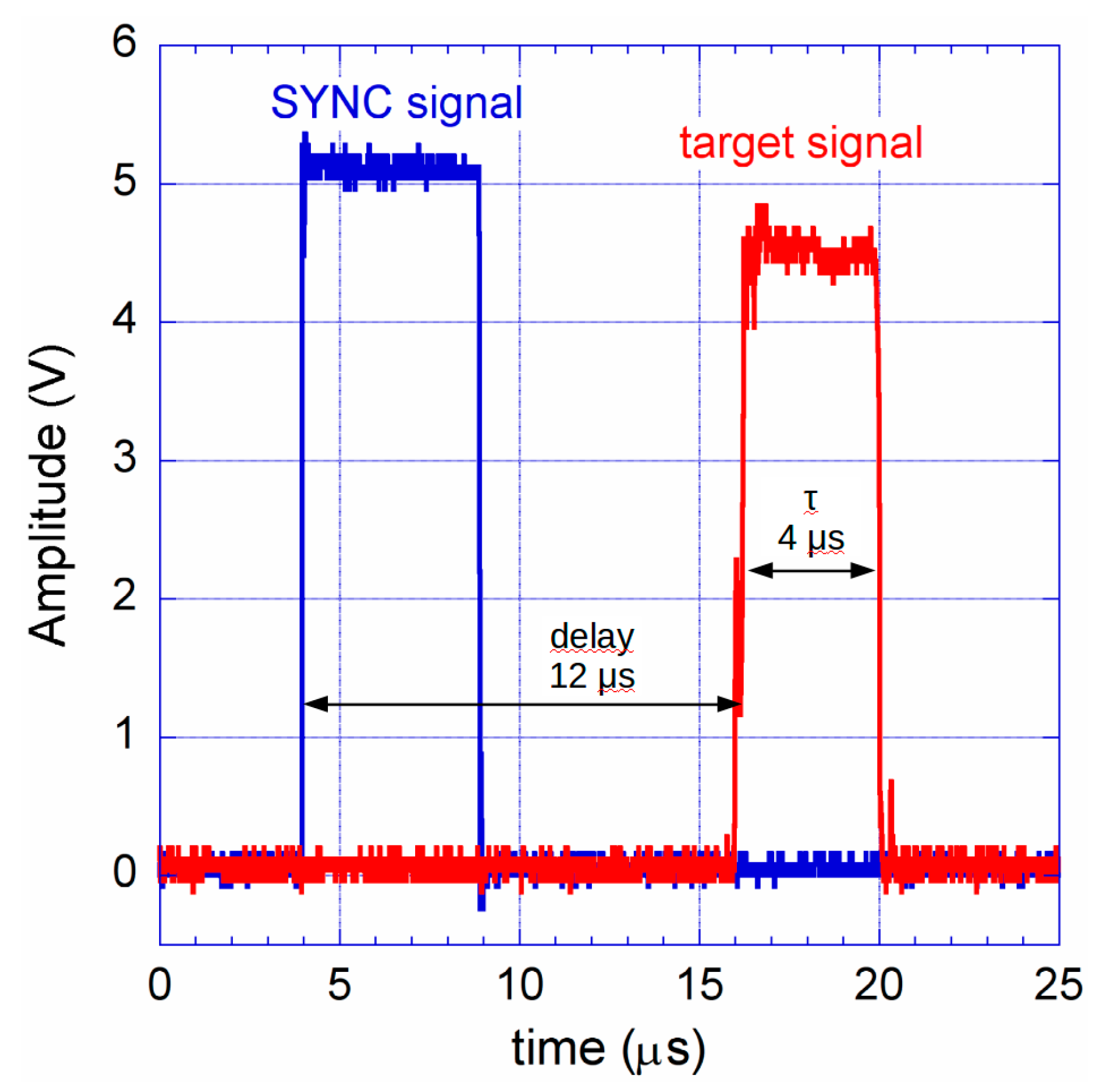 Electronics 08 01231 g001 Electronics 08 01231 g001