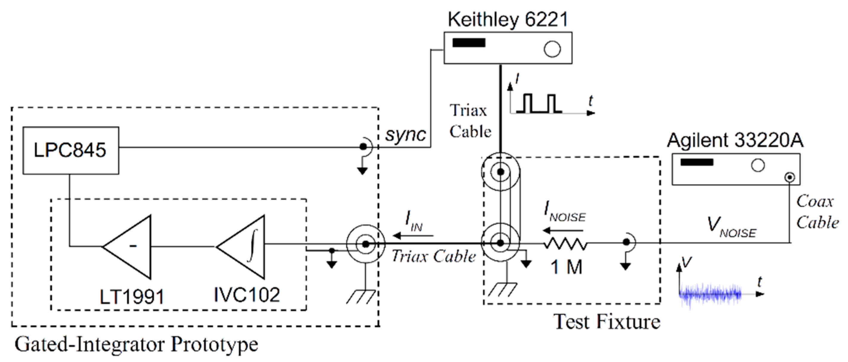 Electronics 08 01231 g006 Electronics 08 01231 g006