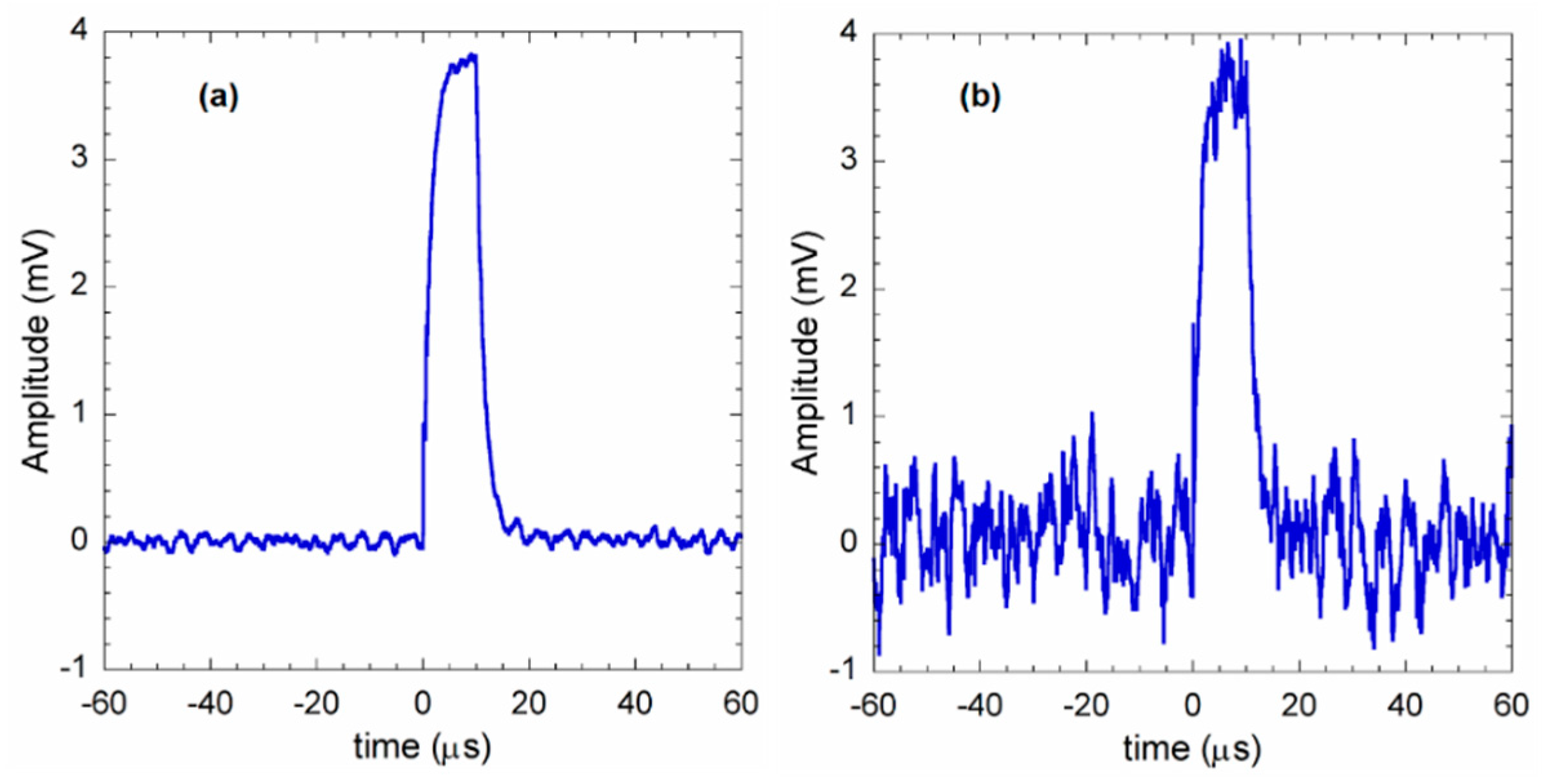 Electronics 08 01231 g007 Electronics 08 01231 g007