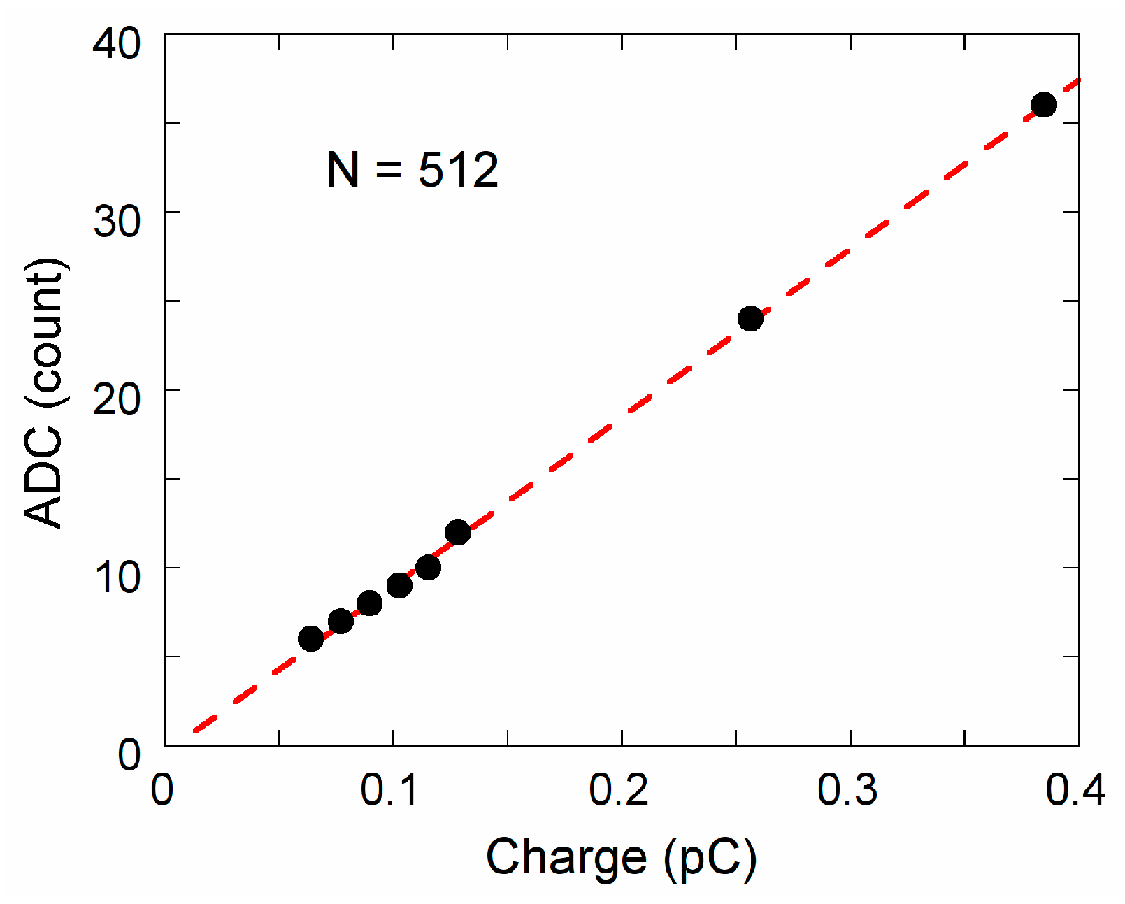 Electronics 08 01231 g011 Electronics 08 01231 g011