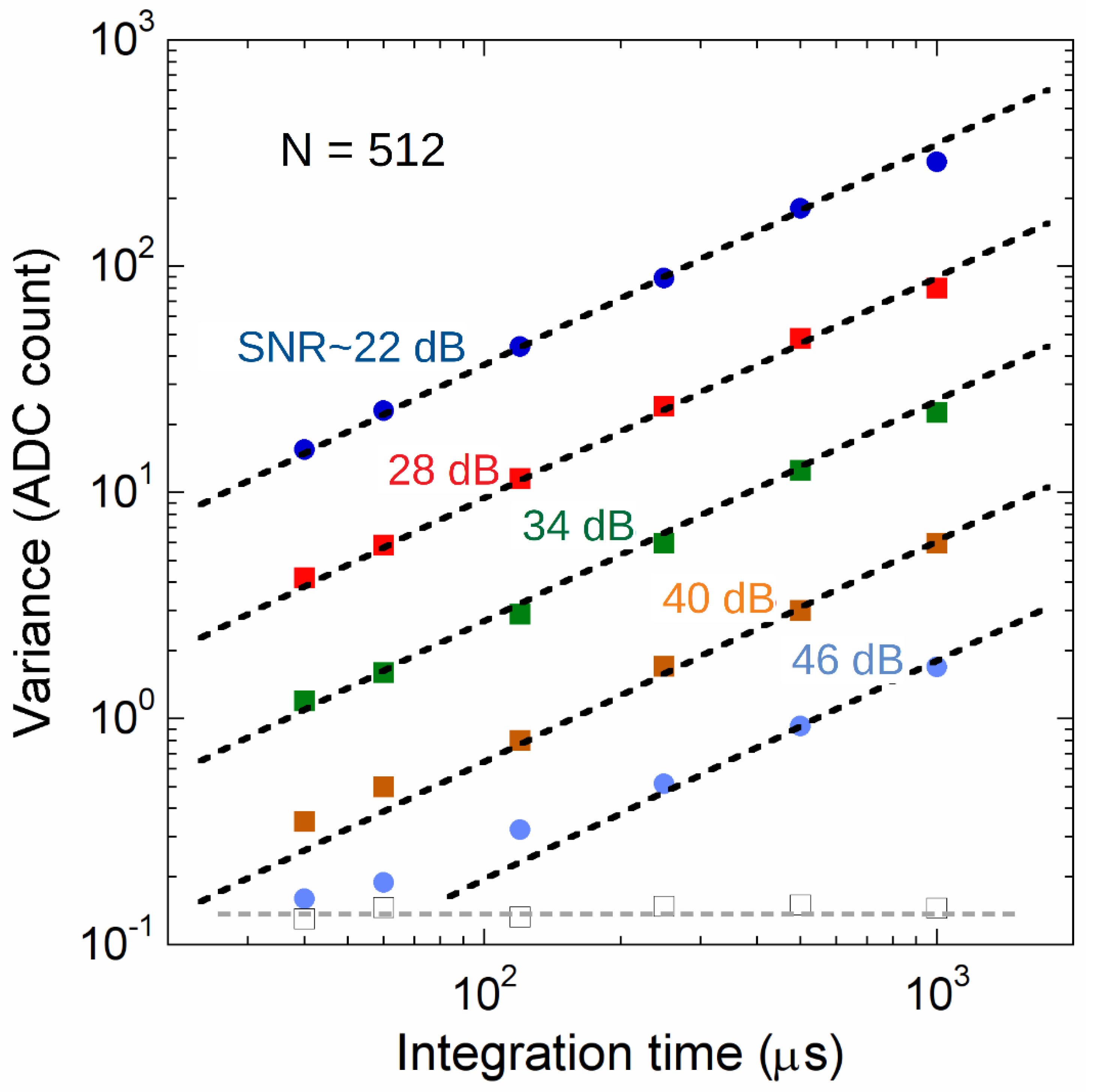 Electronics 08 01231 g012 Electronics 08 01231 g012