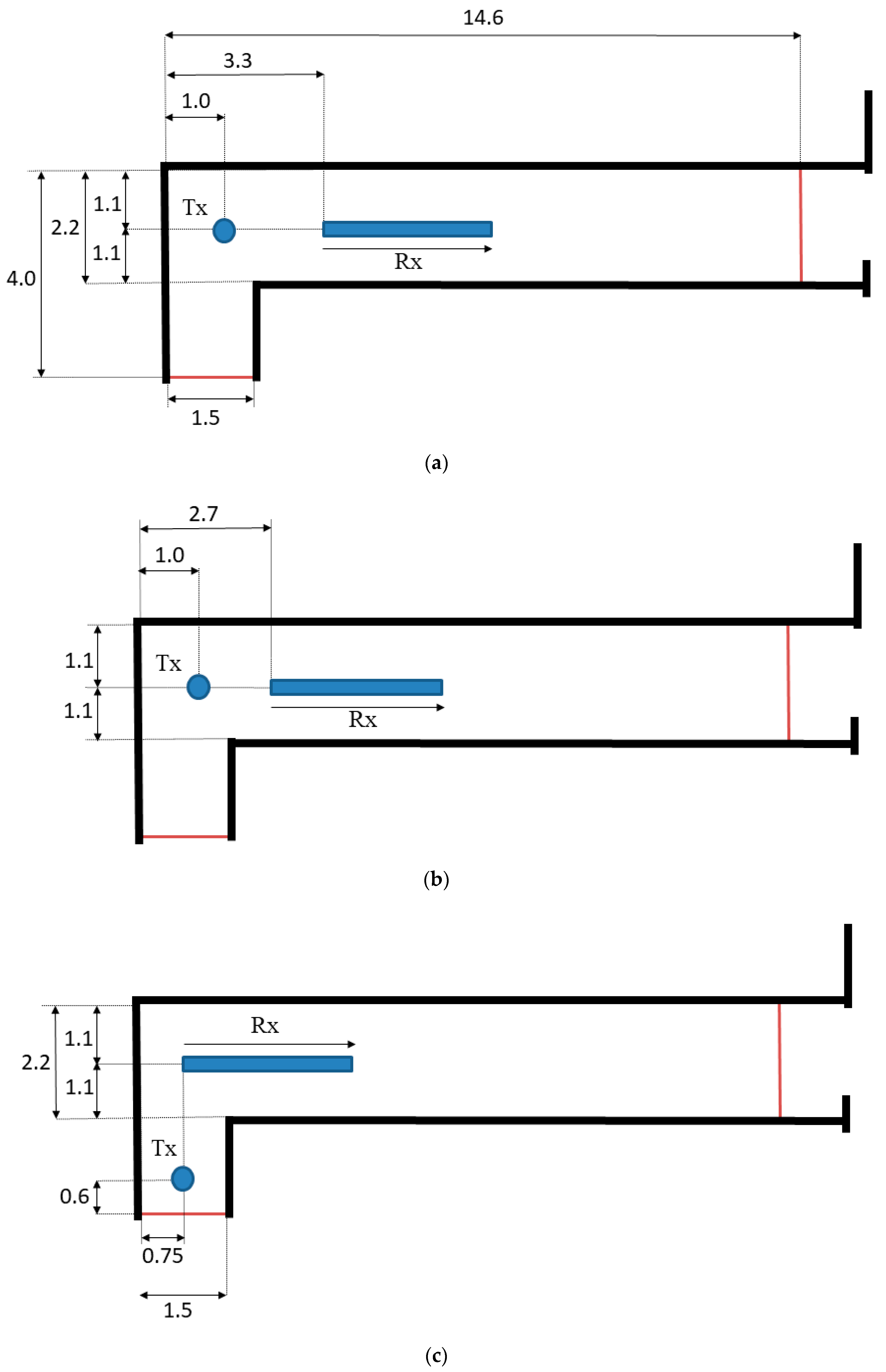 Electronics 08 01234 g004
