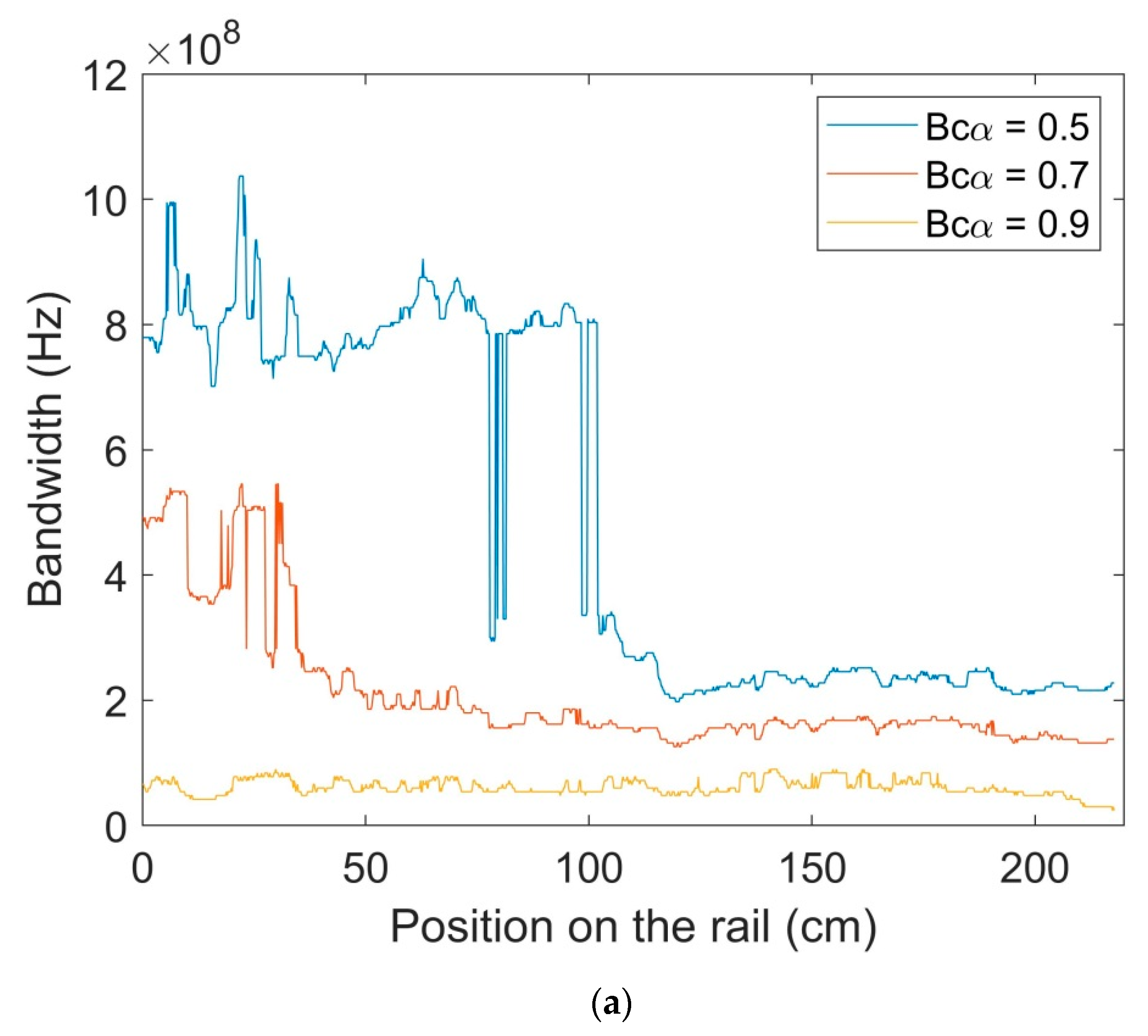Electronics 08 01234 g012a