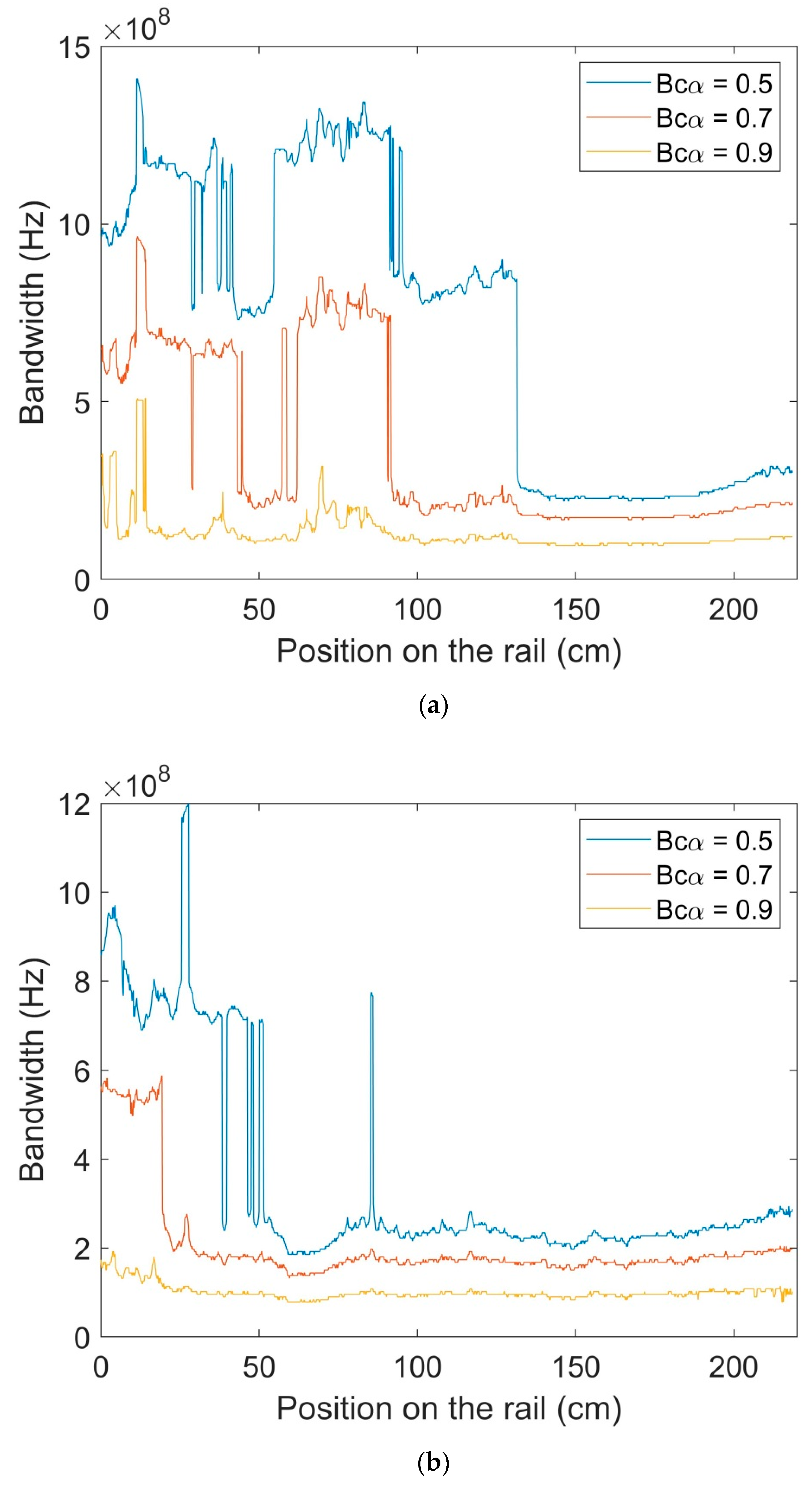 Electronics 08 01234 g013a