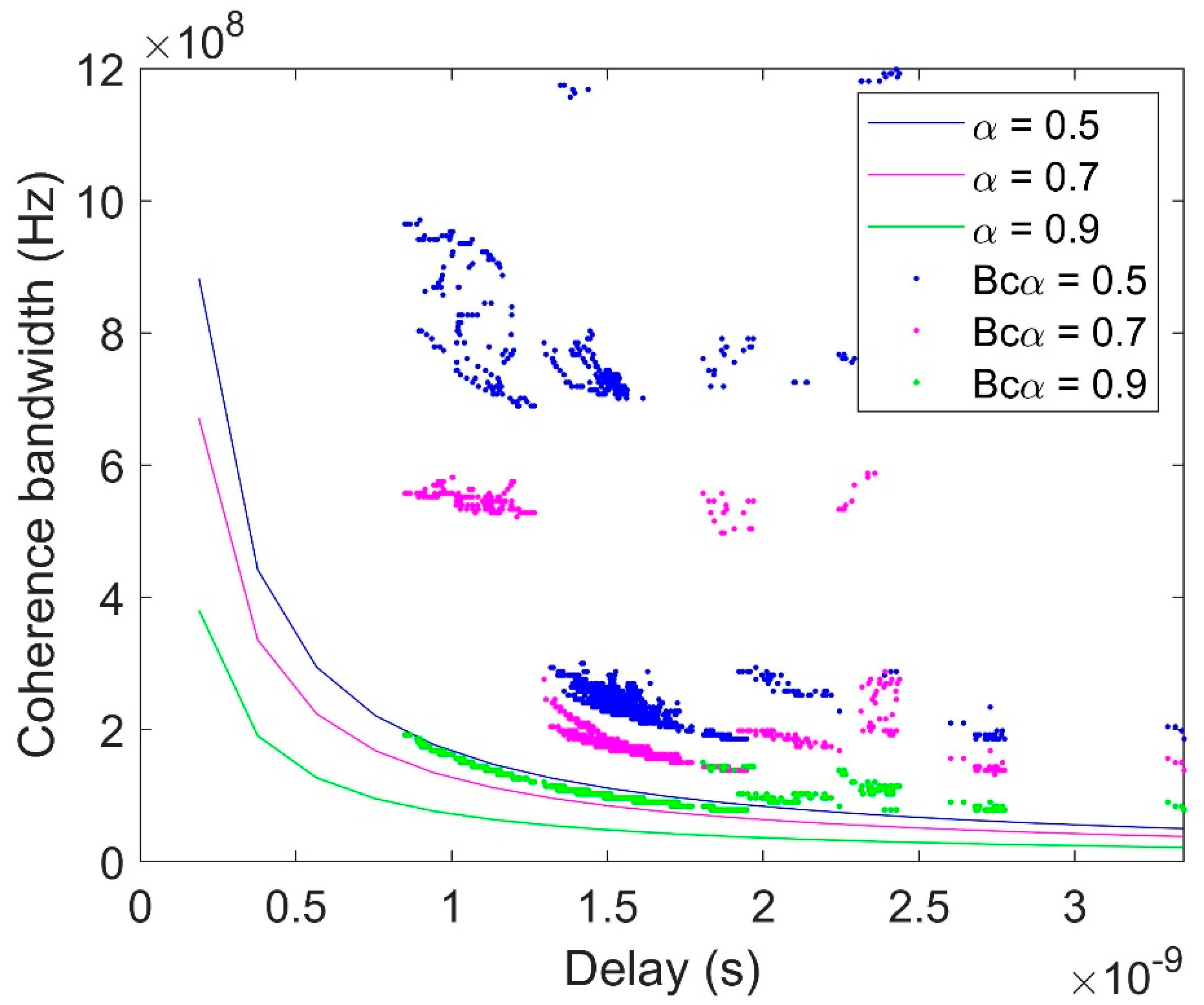 Electronics 08 01234 g014