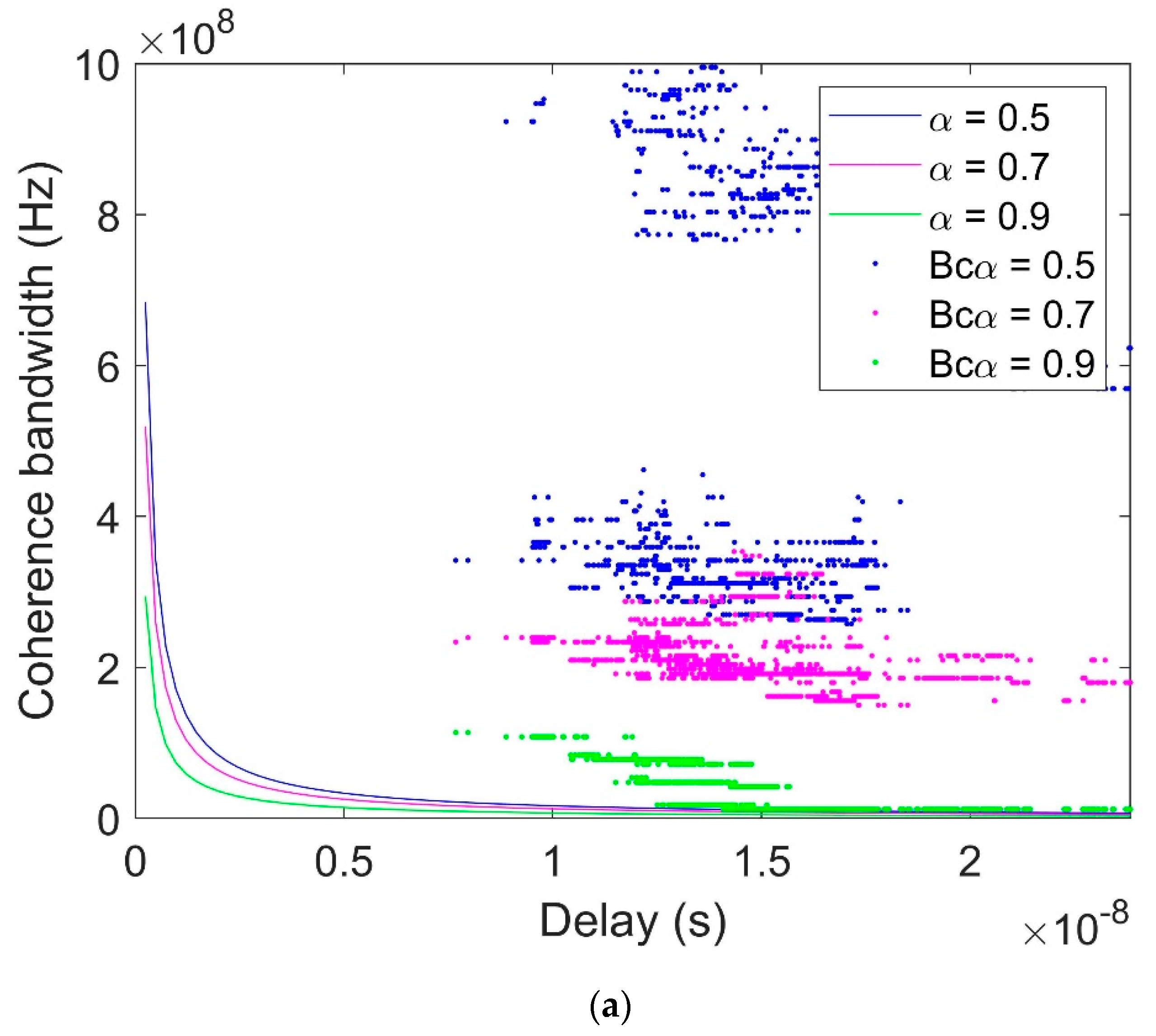 Electronics 08 01234 g015a
