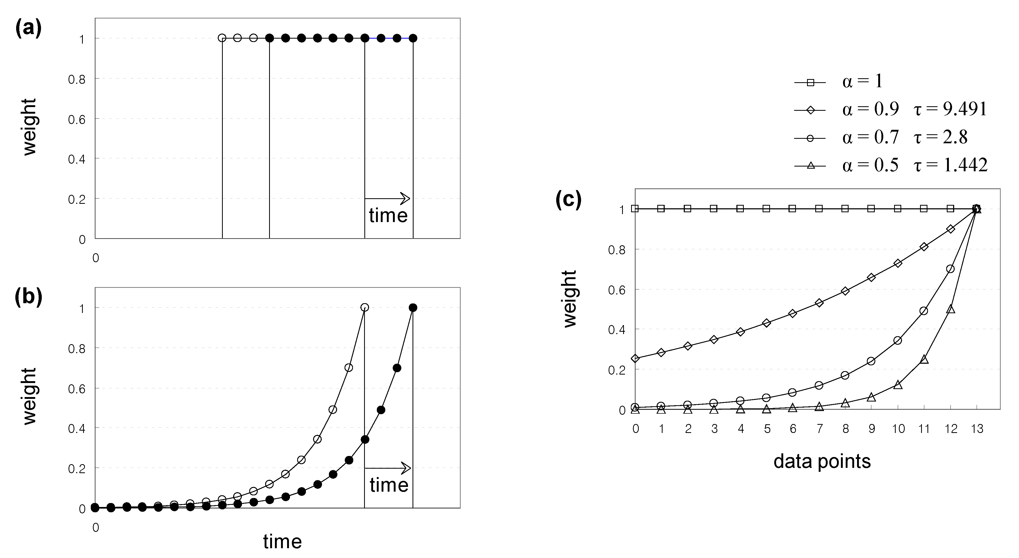 Electronics 08 01237 g003