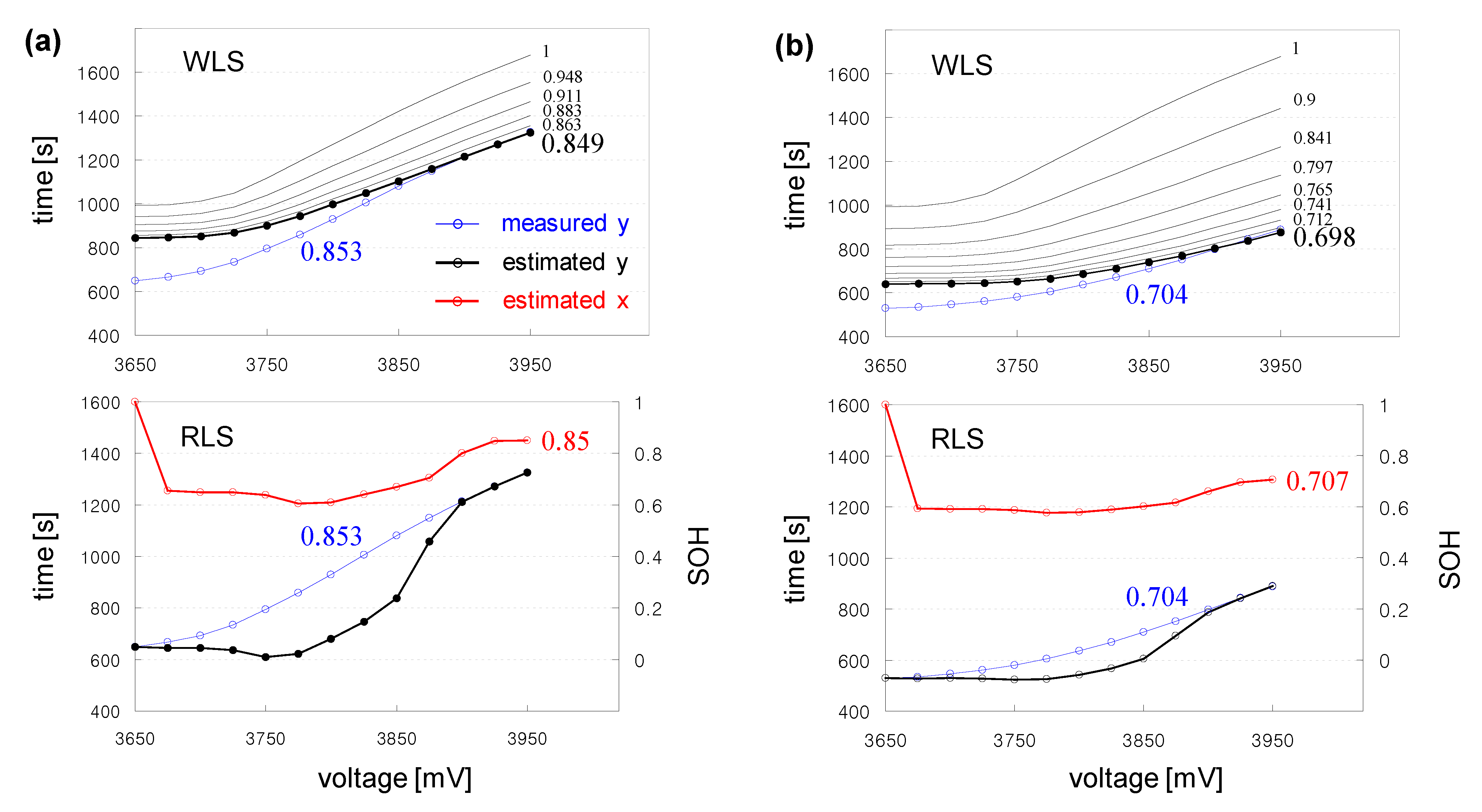 Electronics 08 01237 g005