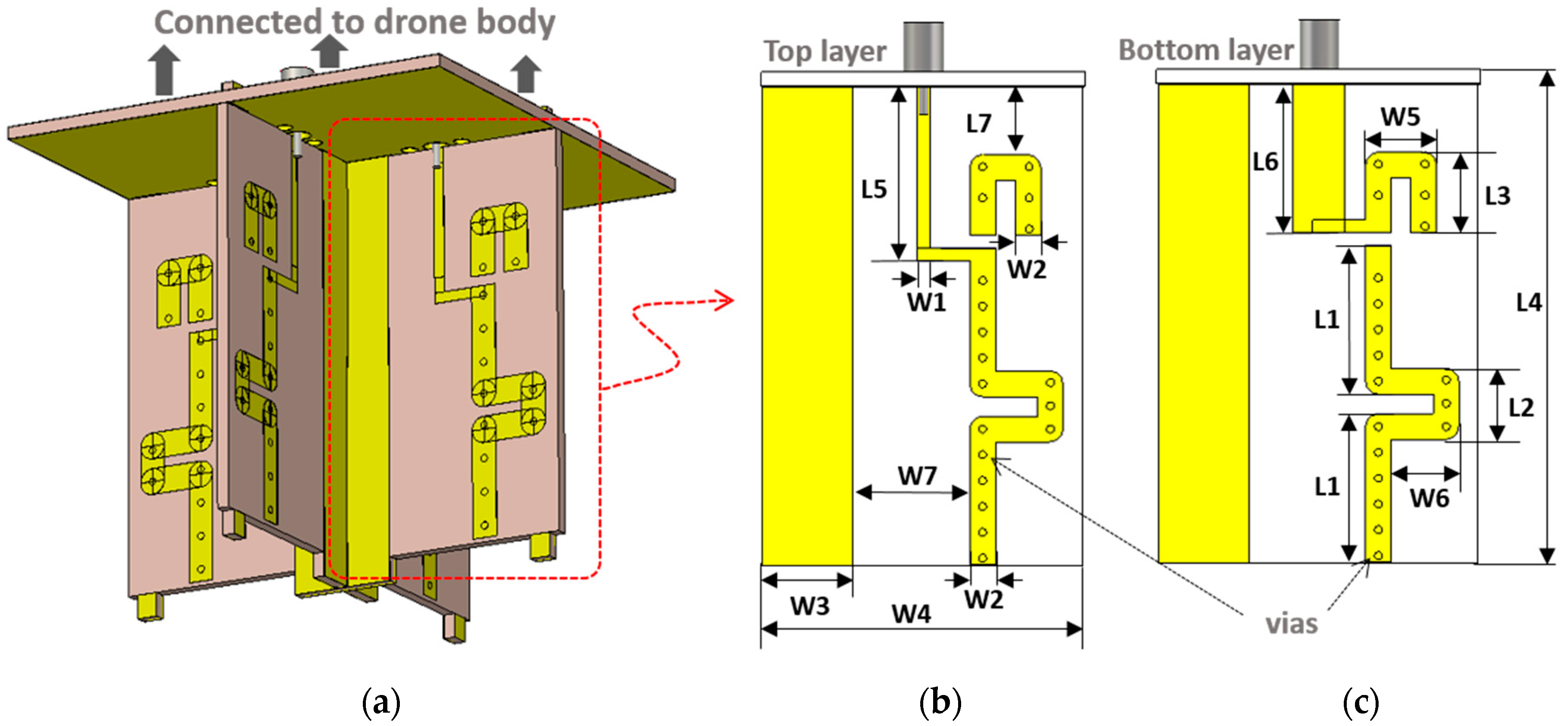 Electronics 08 01240 g003