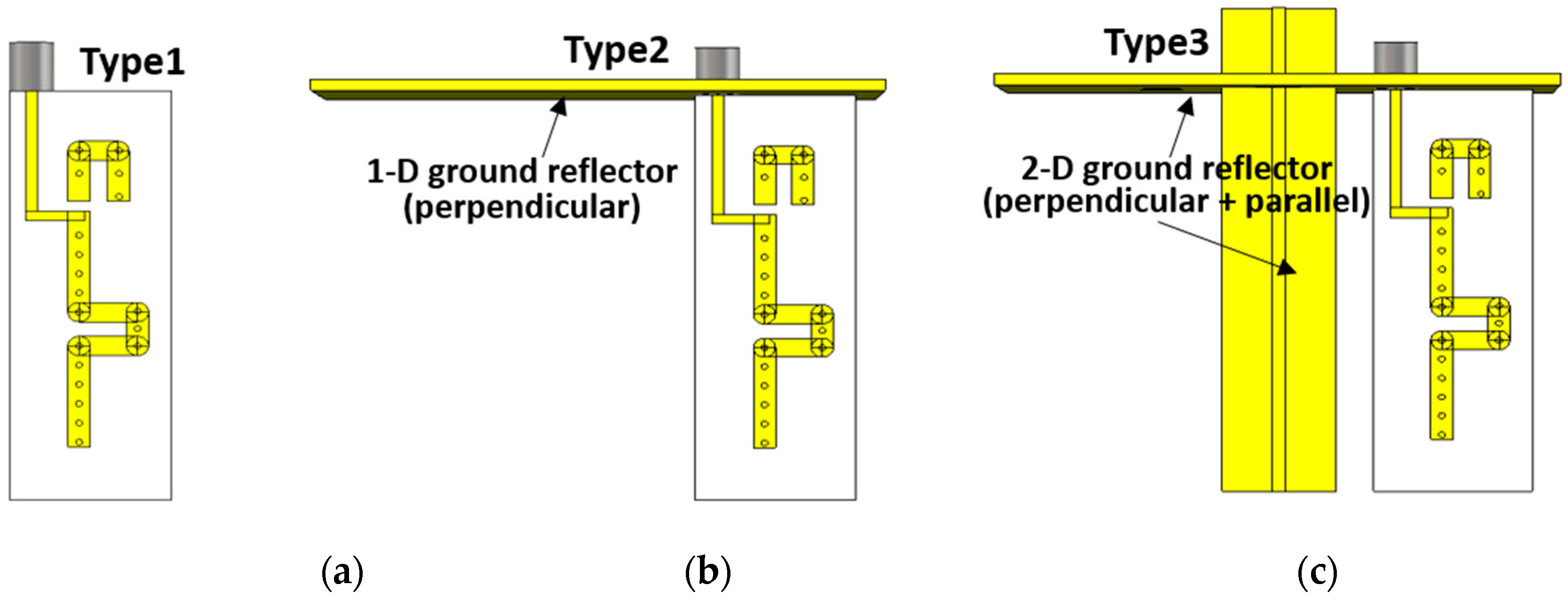 Electronics 08 01240 g004