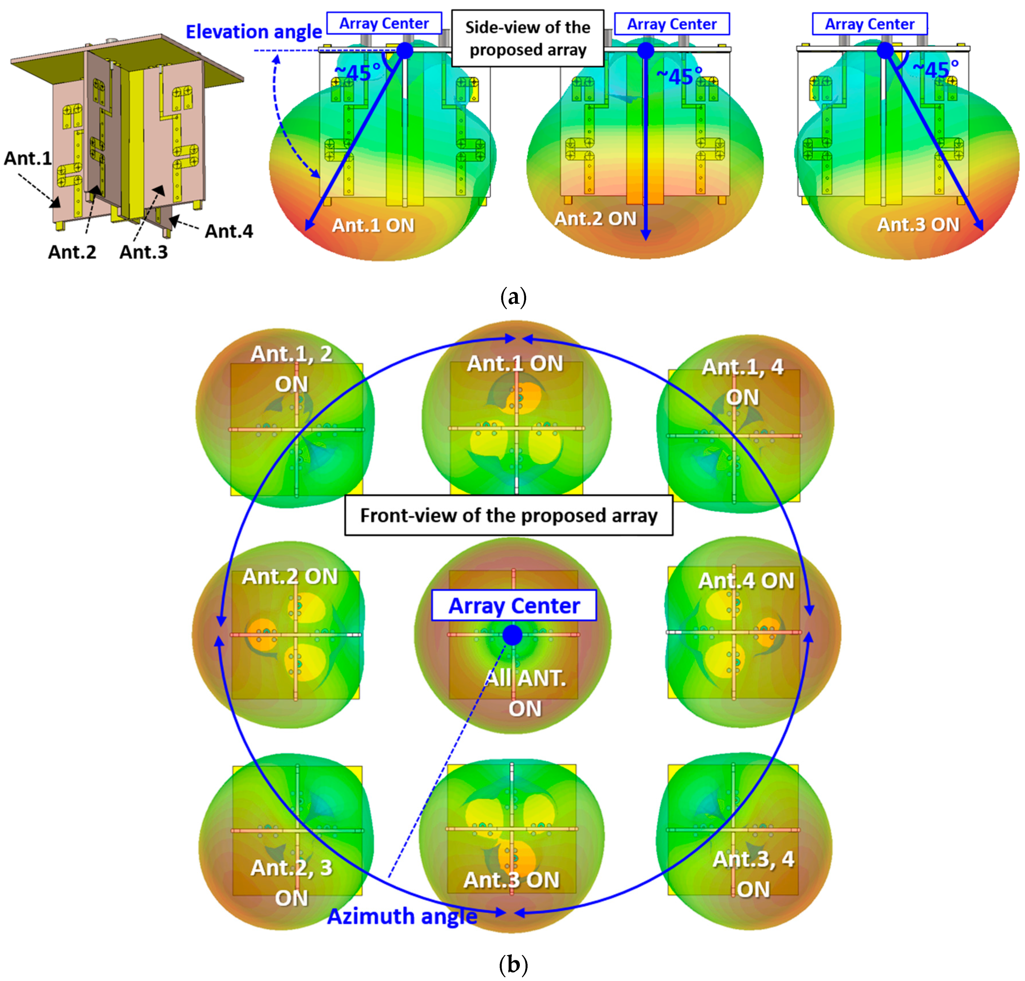 Electronics 08 01240 g006
