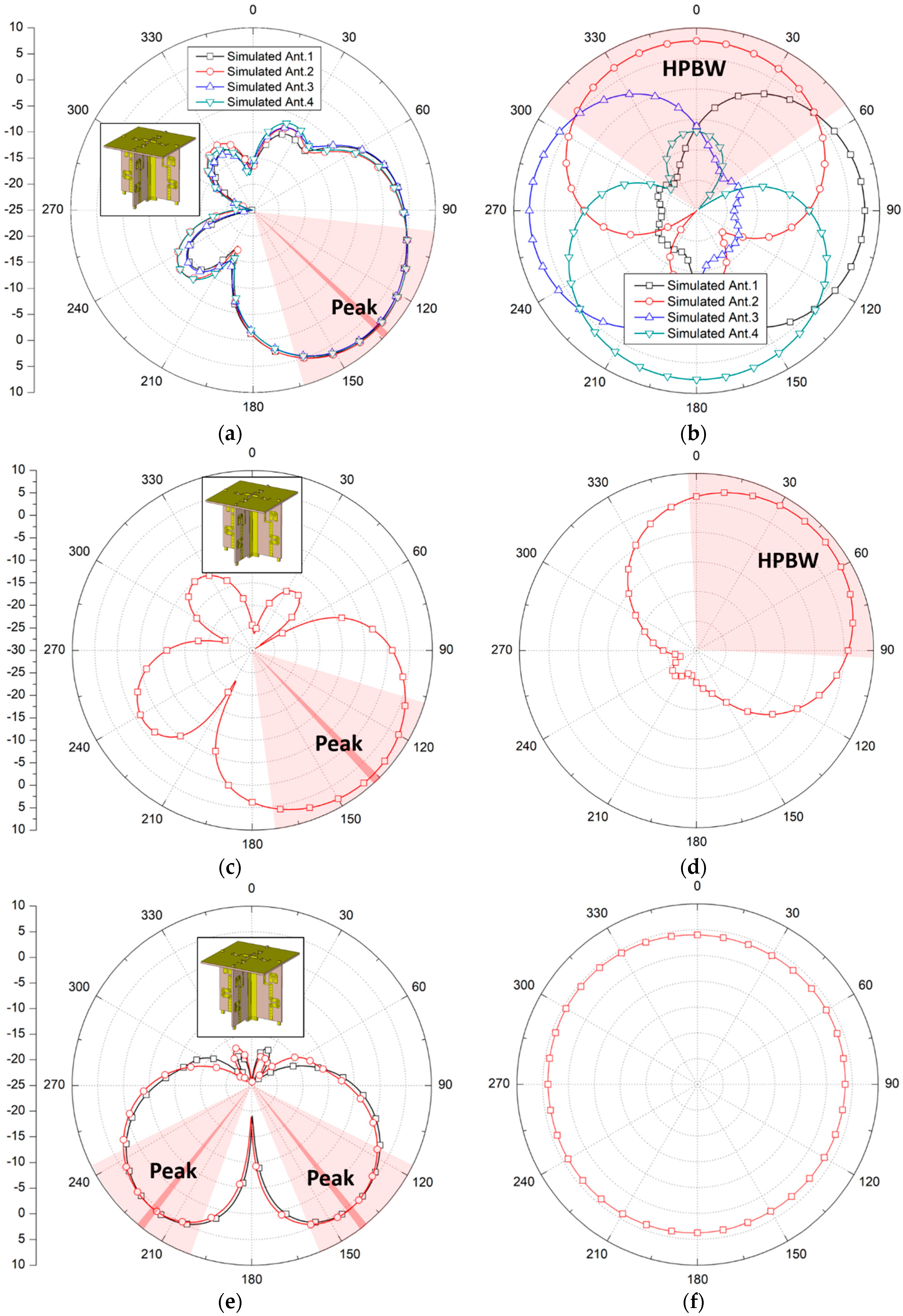 Electronics 08 01240 g007