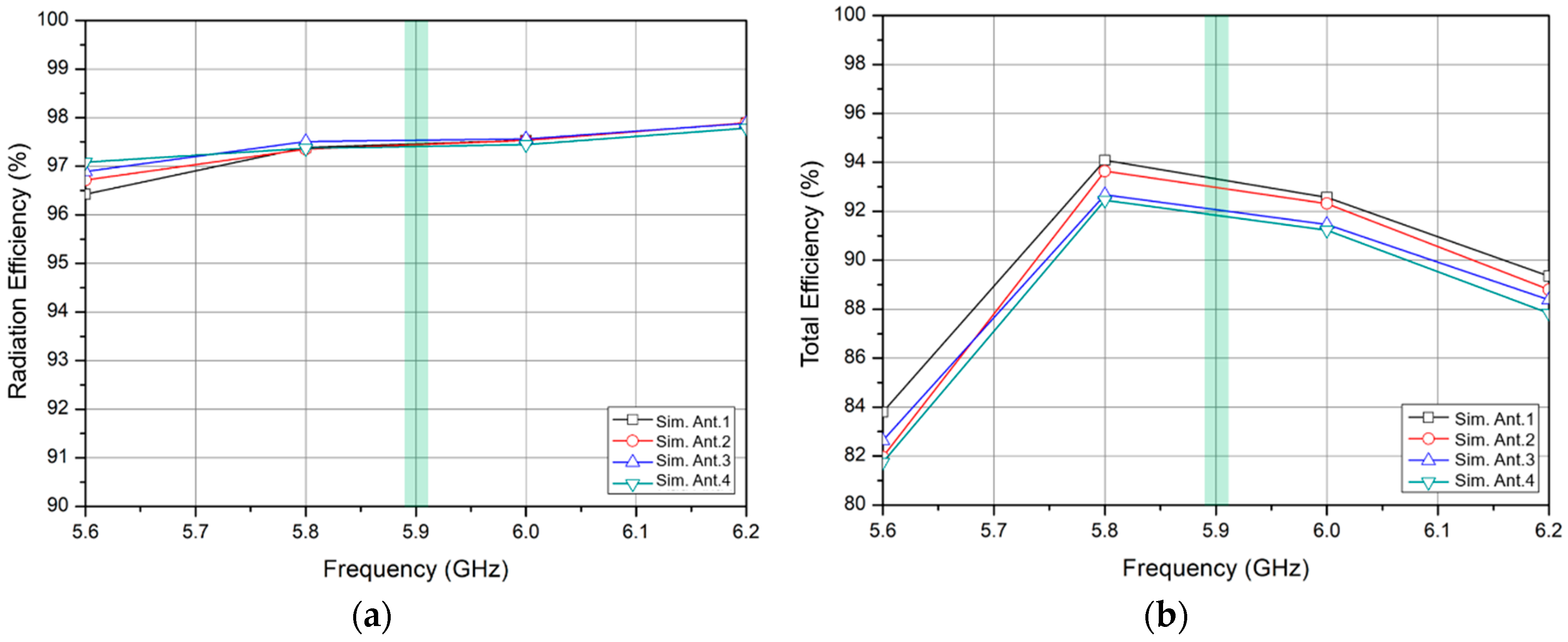 Electronics 08 01240 g008