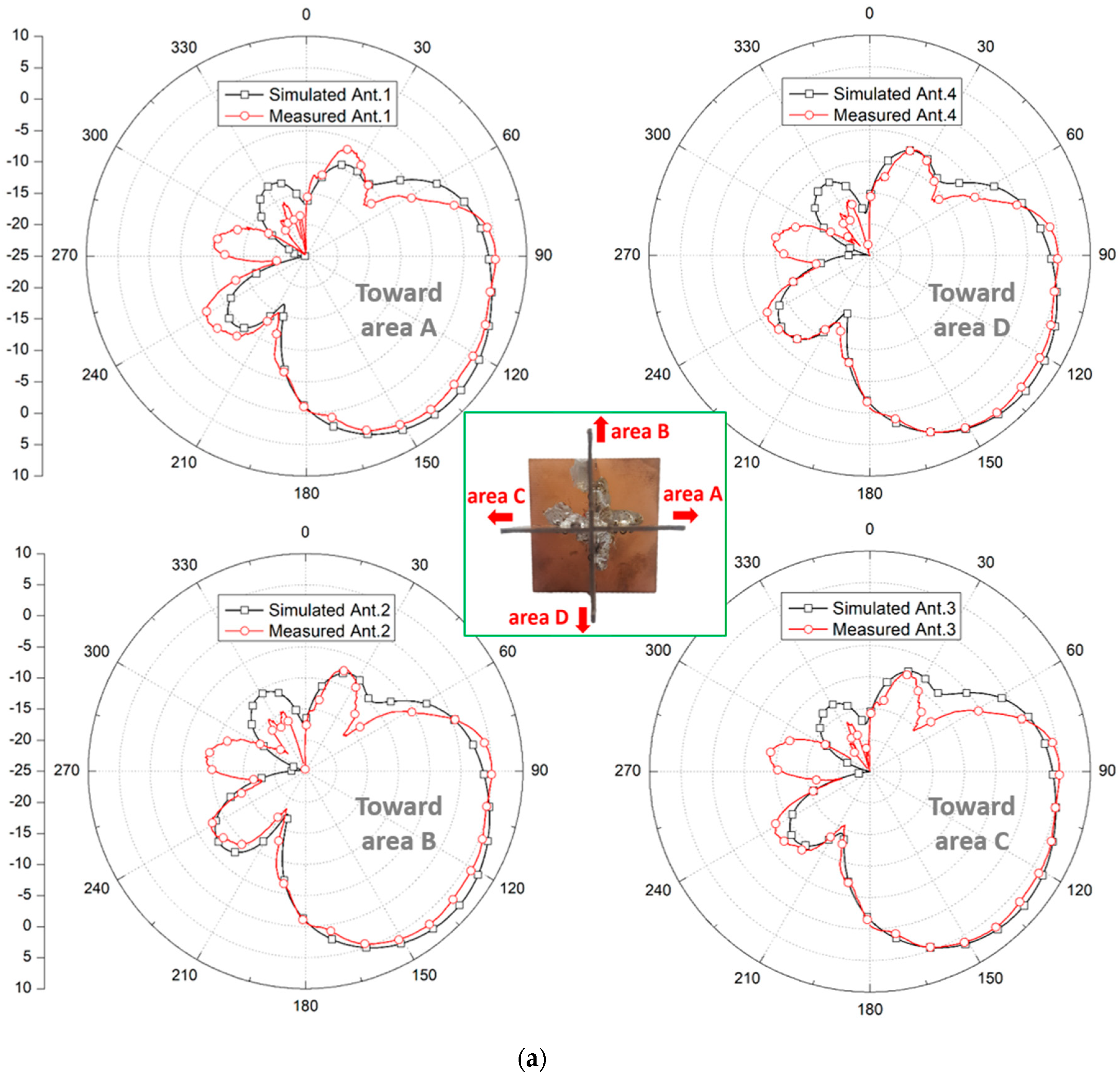 Electronics 08 01240 g011a