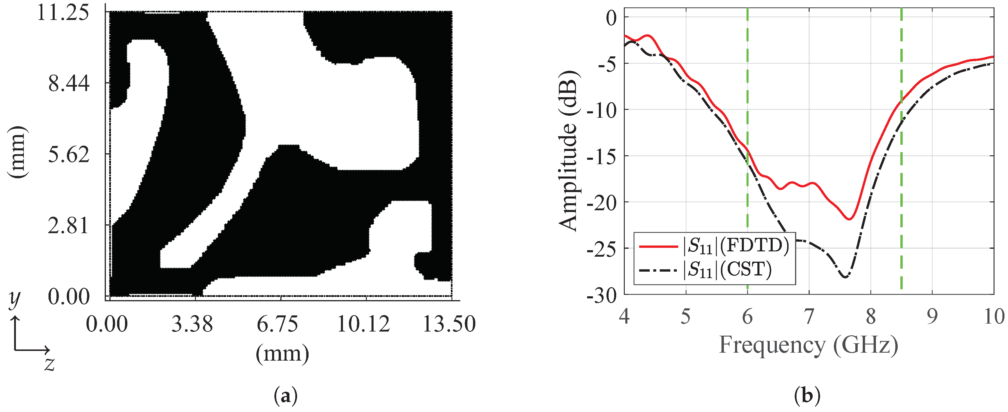 Electronics 08 01241 g003