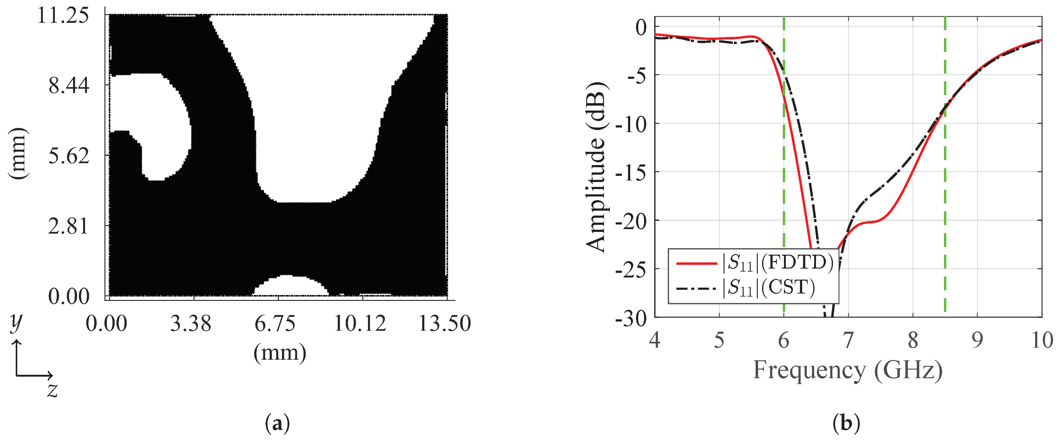 Electronics 08 01241 g010