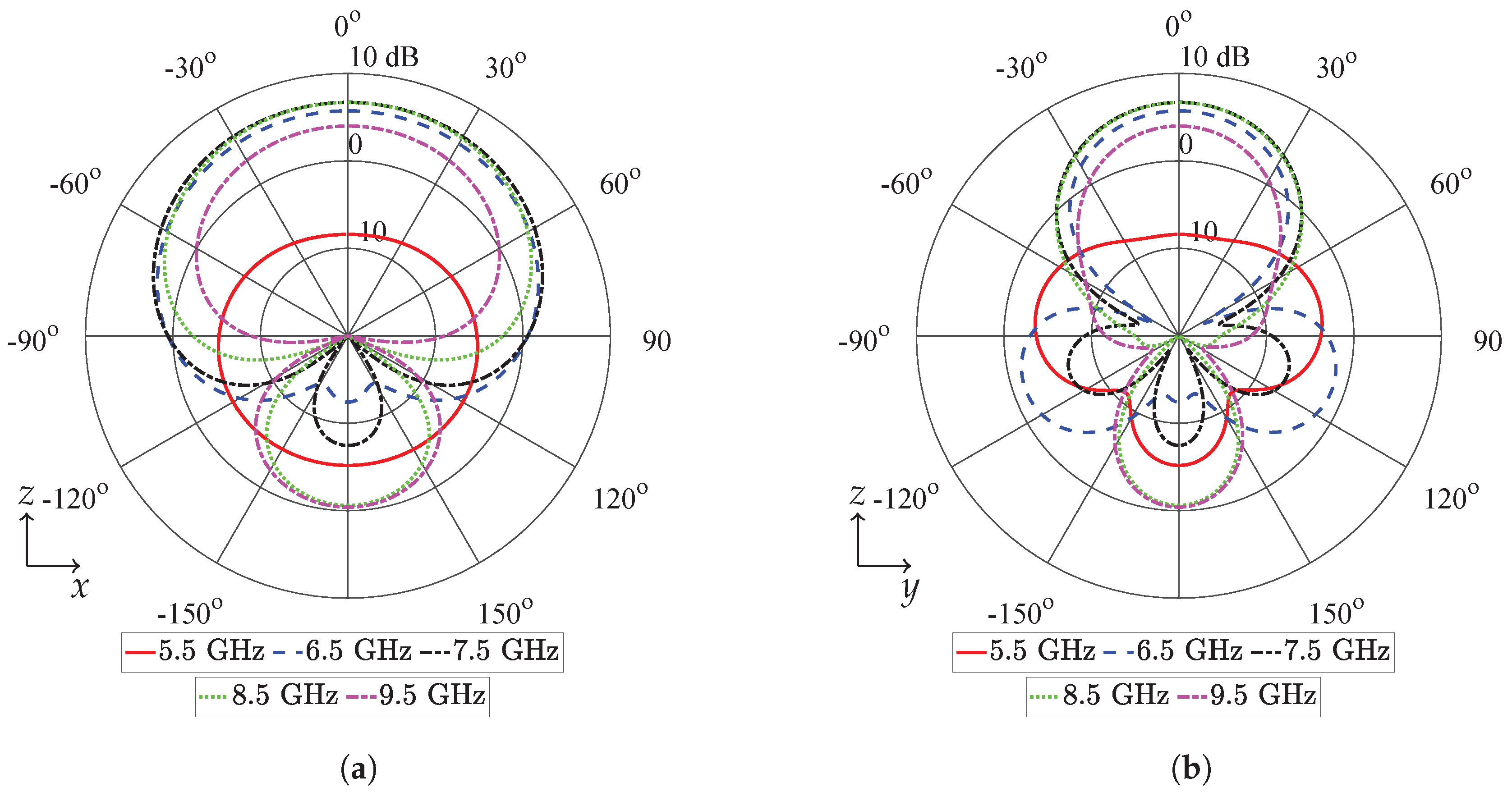 Electronics 08 01241 g011