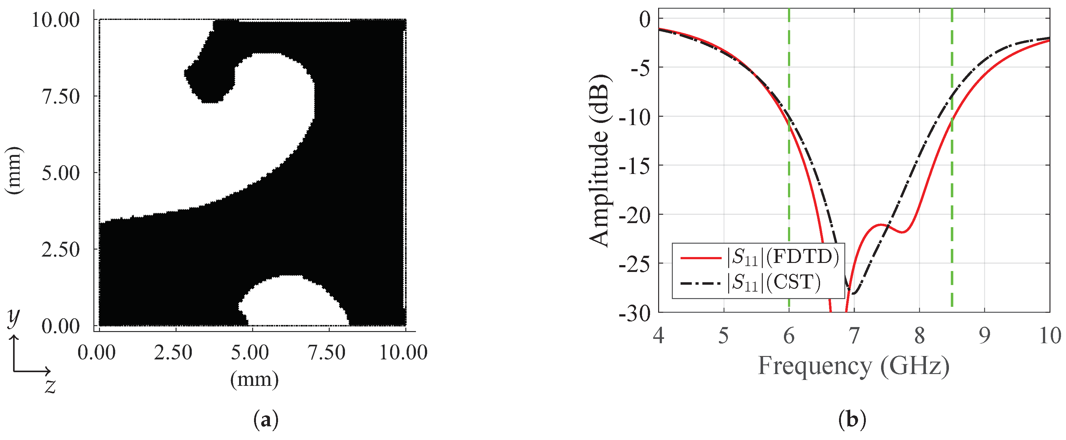 Electronics 08 01241 g013