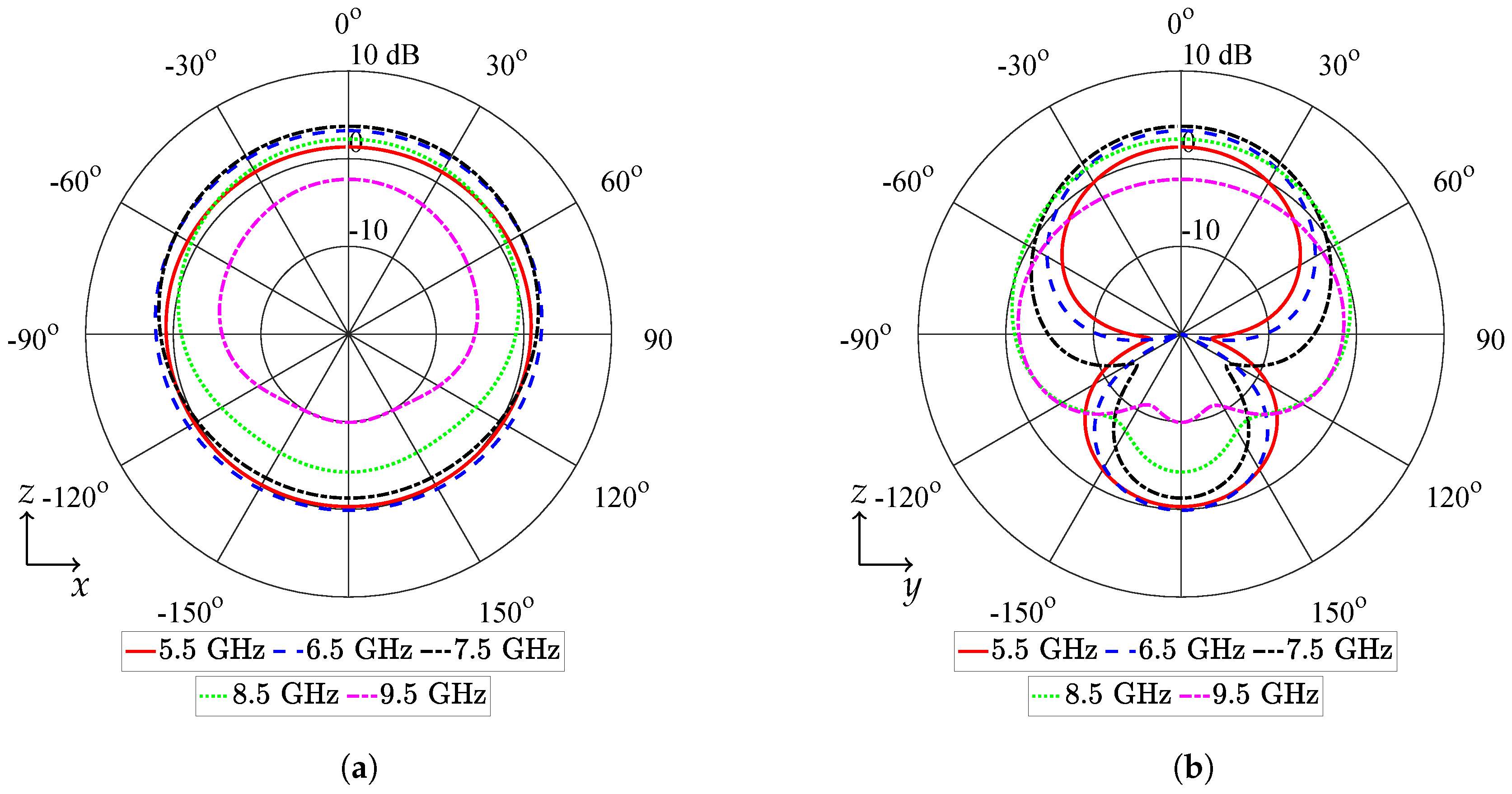 Electronics 08 01241 g014