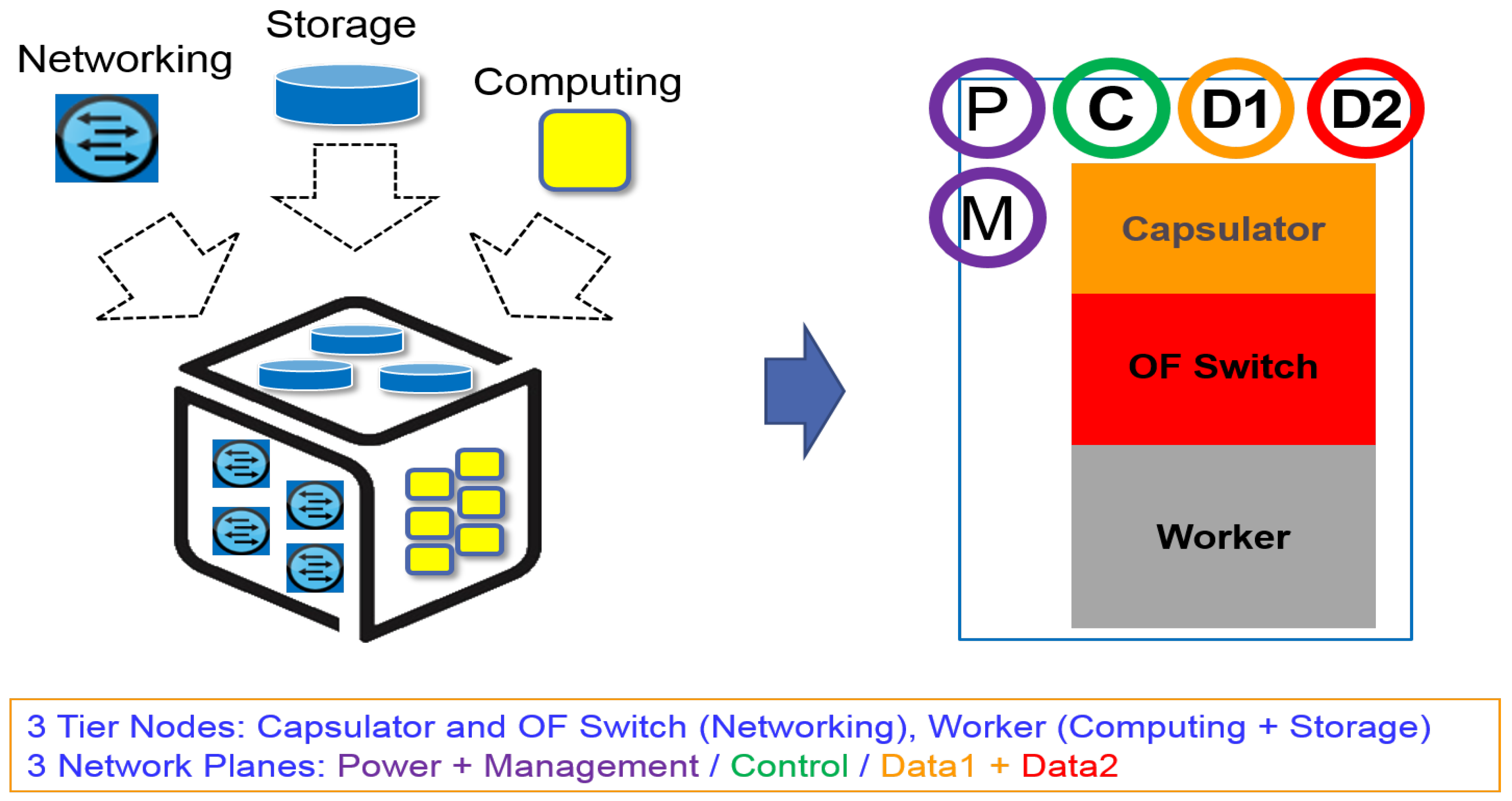 Electronics 08 01242 g004