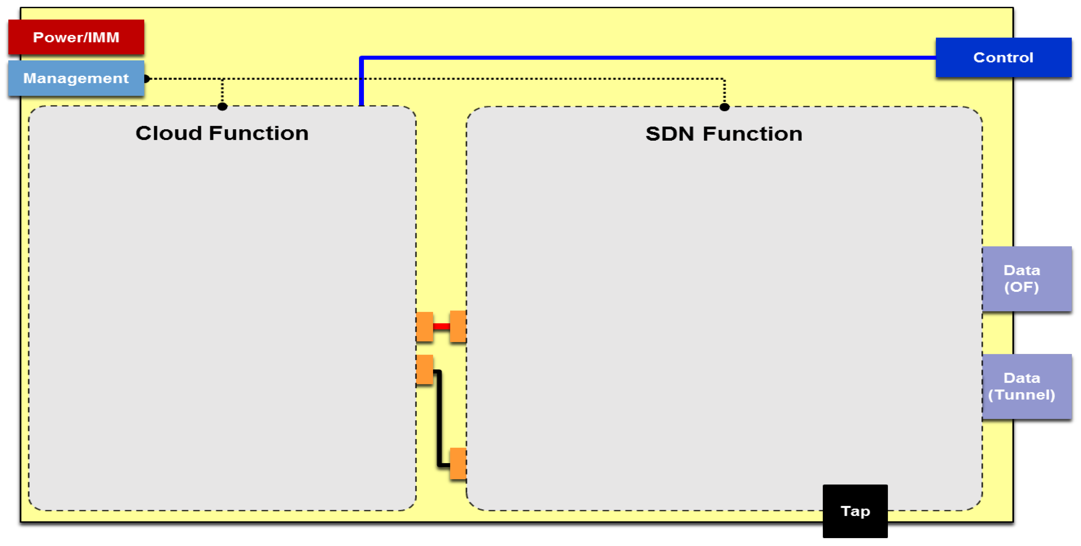 Electronics 08 01242 g006