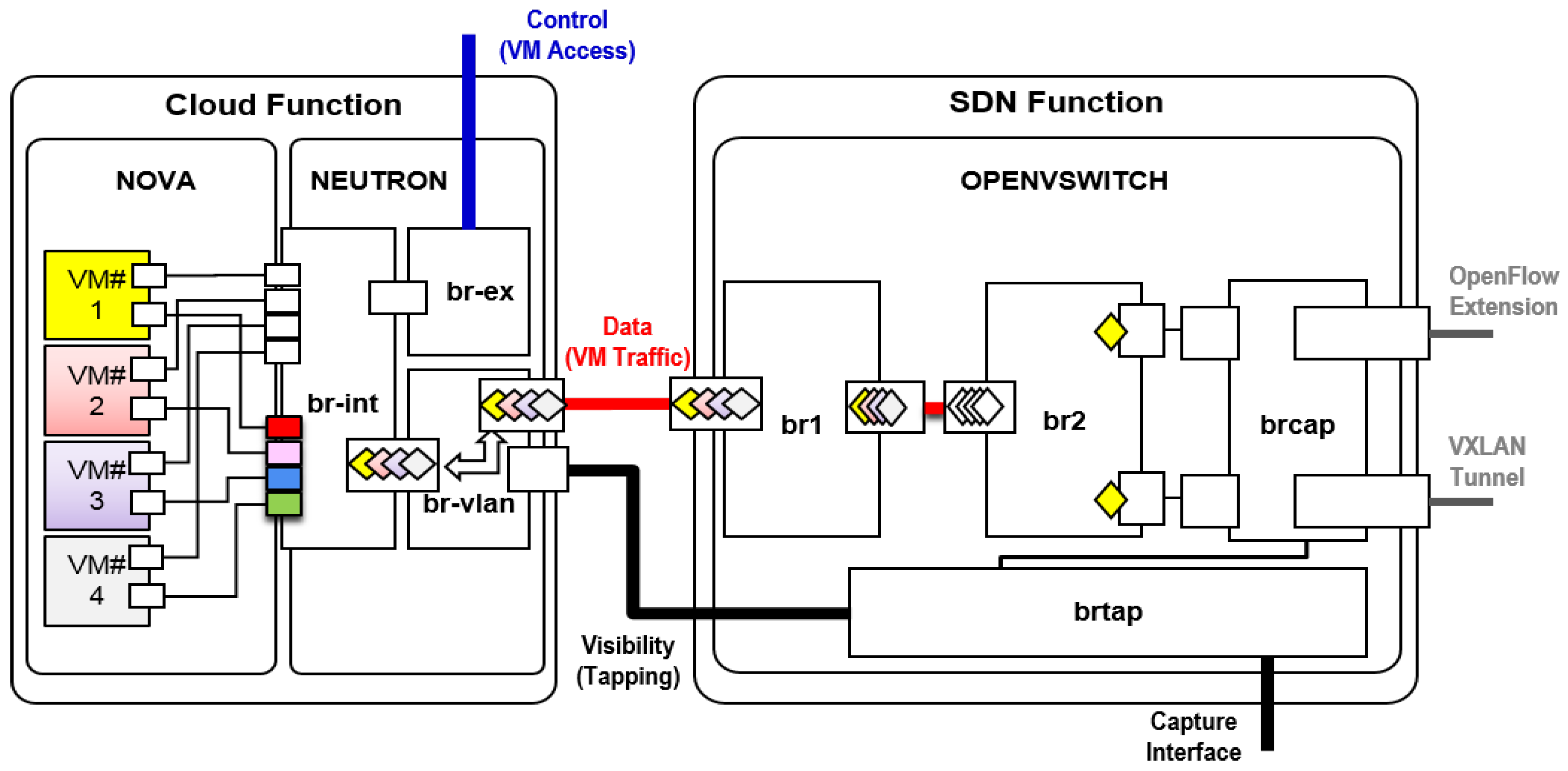 Electronics 08 01242 g007