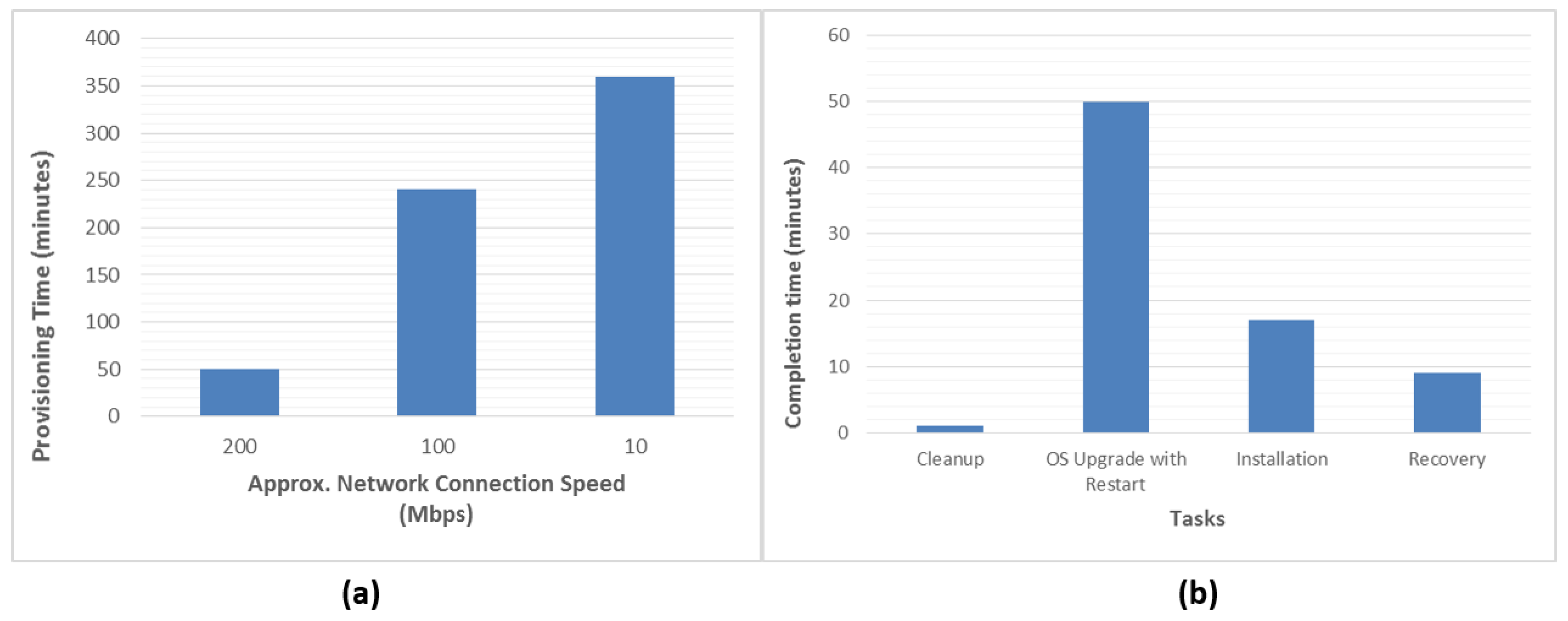 Electronics 08 01242 g012