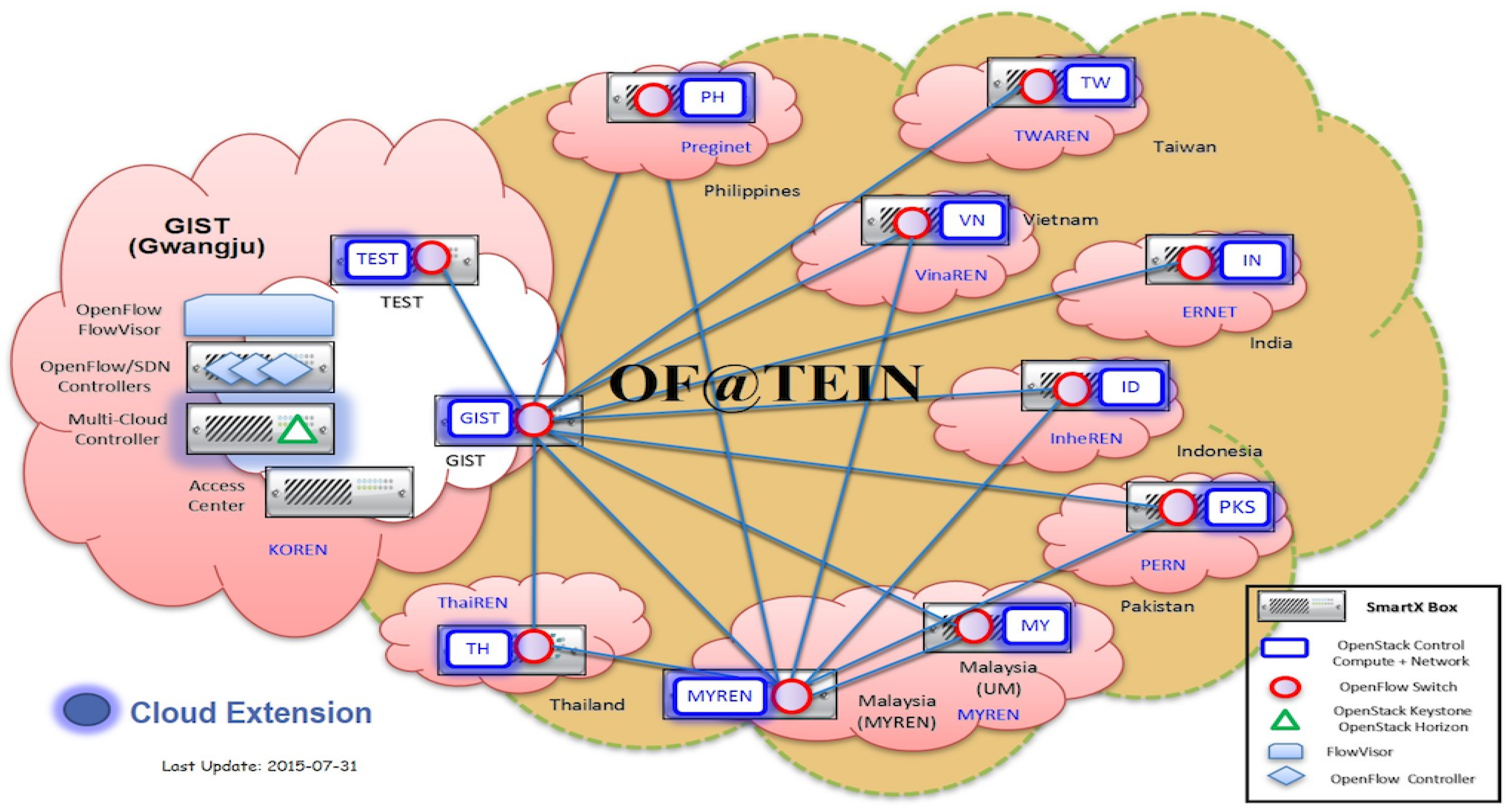 Electronics 08 01242 g013