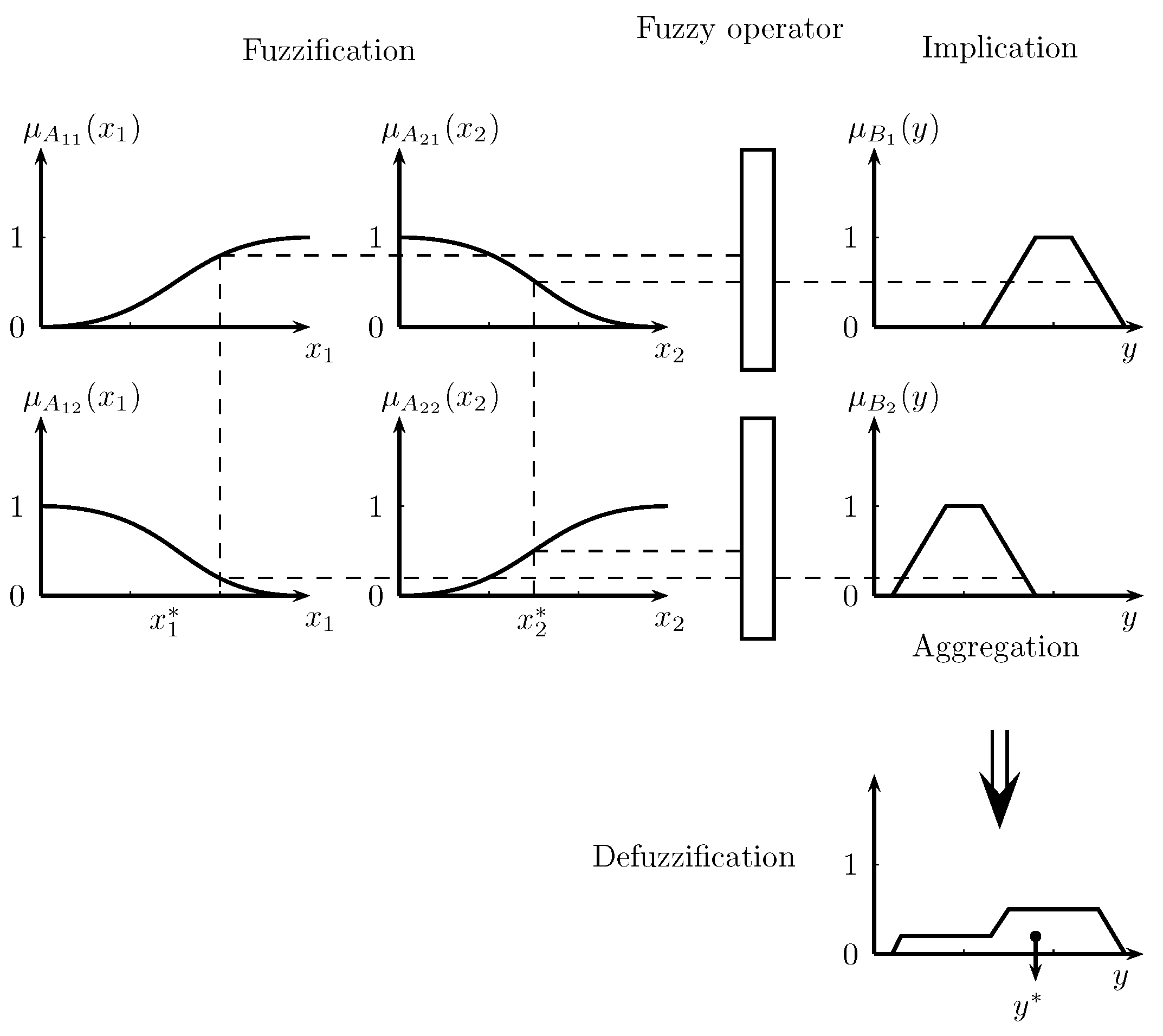 Electronics 08 01243 g002