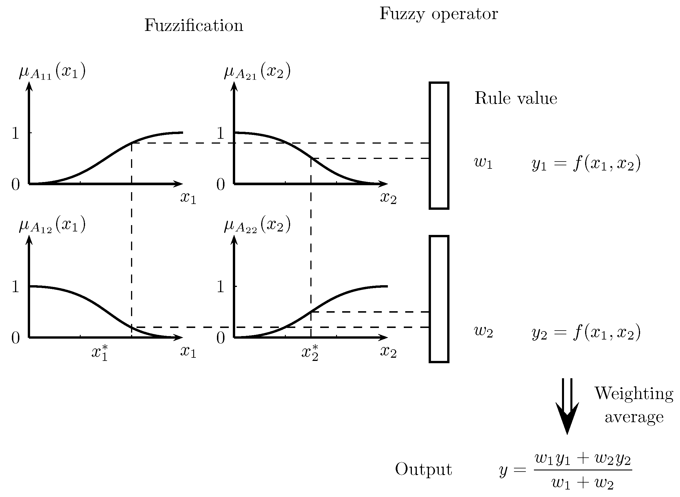 Electronics 08 01243 g004