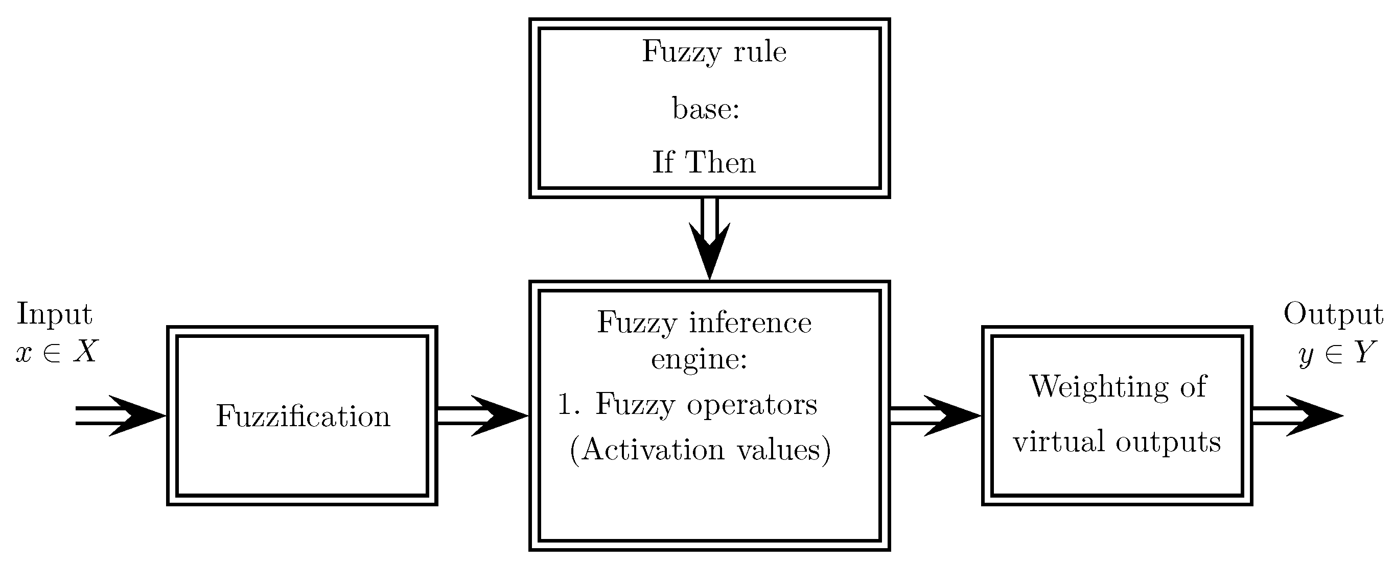 Electronics 08 01243 g005