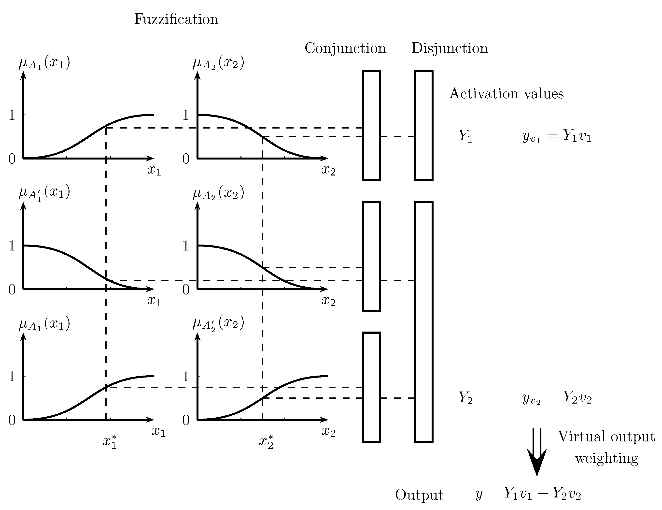 Electronics 08 01243 g007